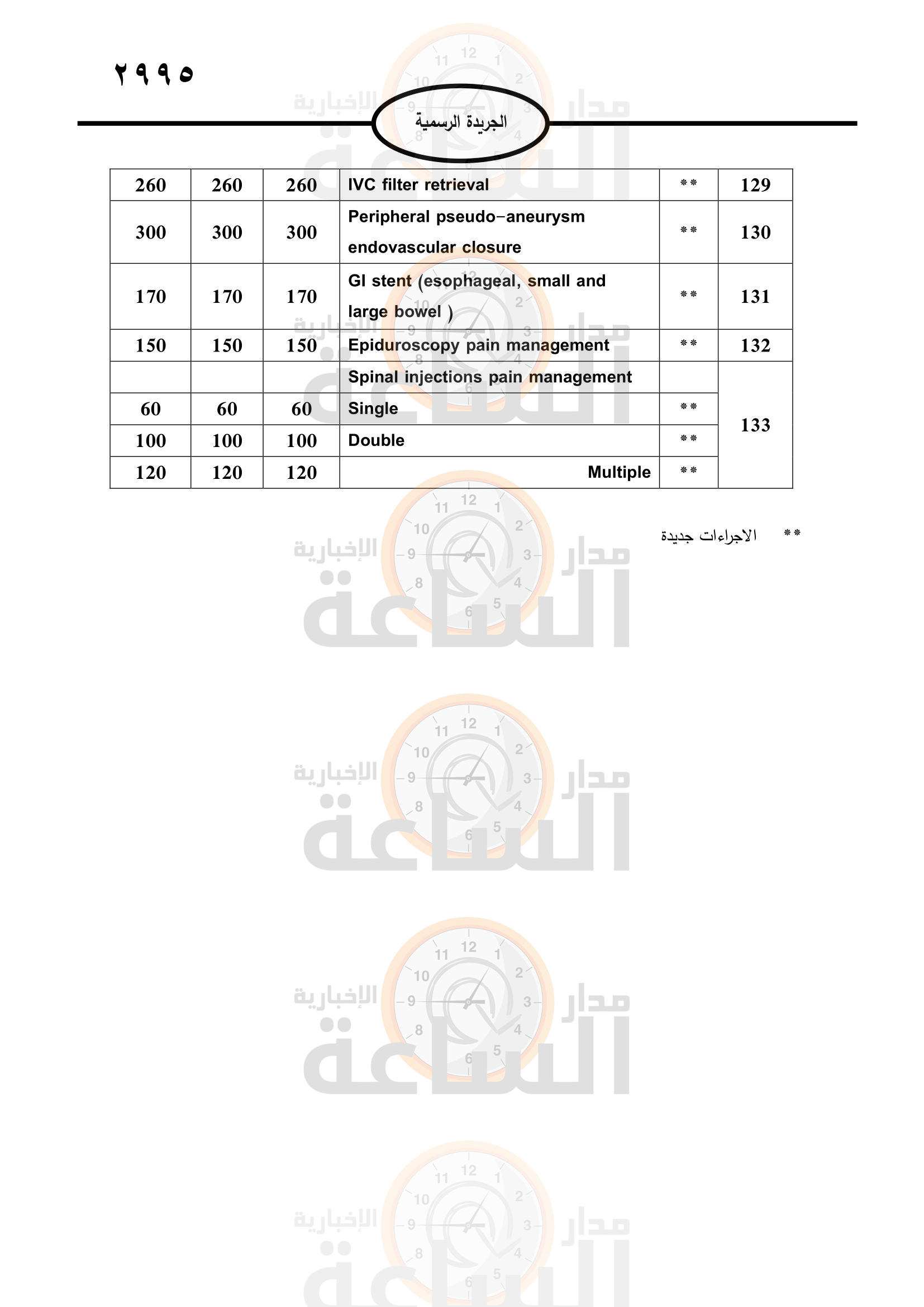 Madar Al-Saa Images 0.8262770015454304
