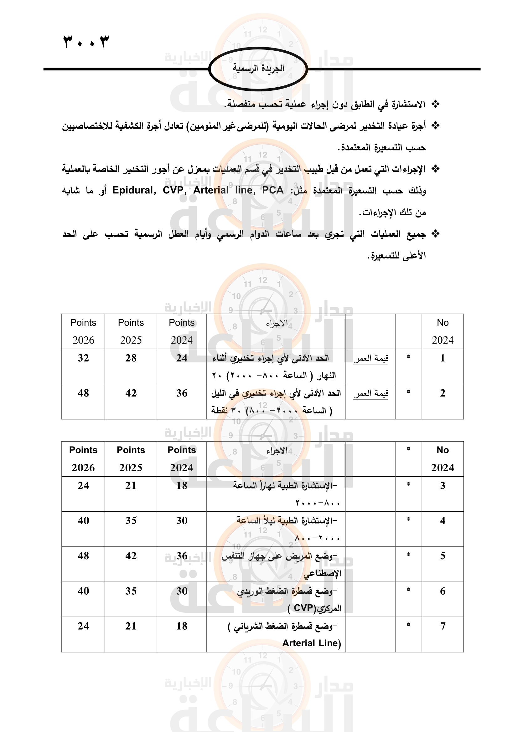 Madar Al-Saa Images 0.7414580580089136