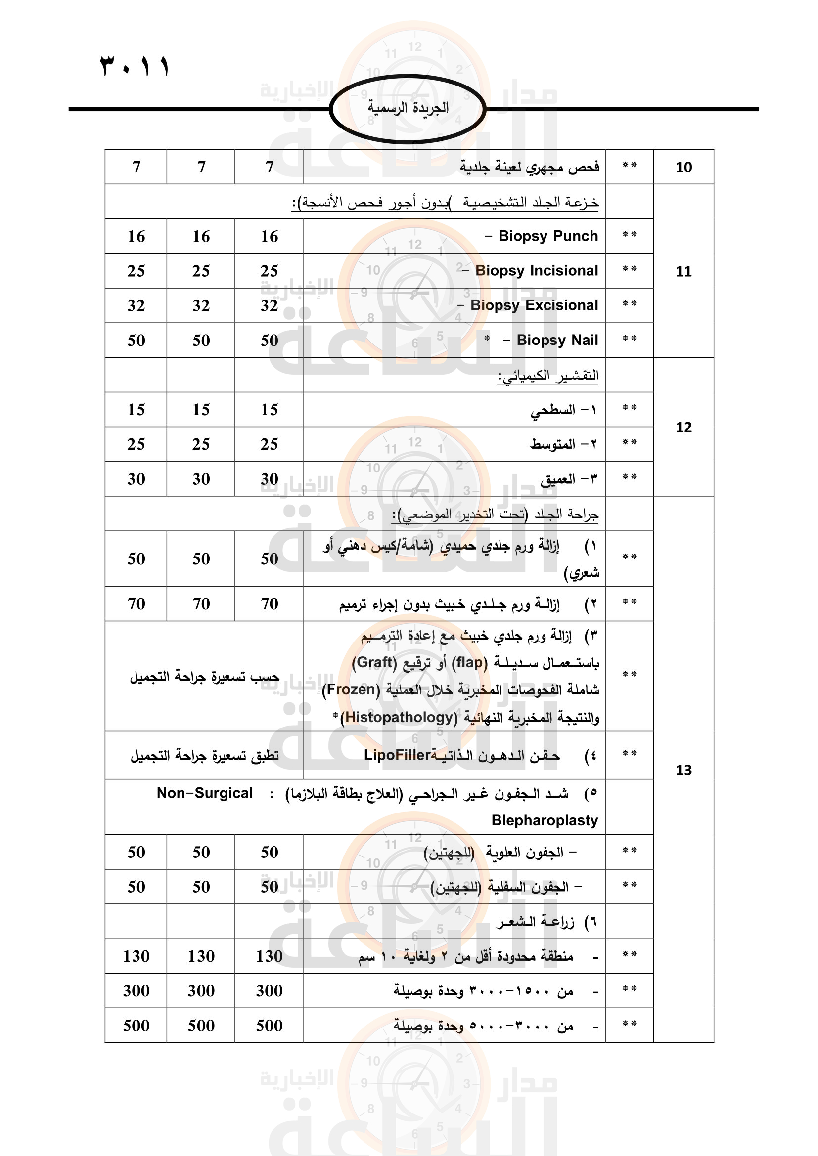 Madar Al-Saa Images 0.6525102228753668