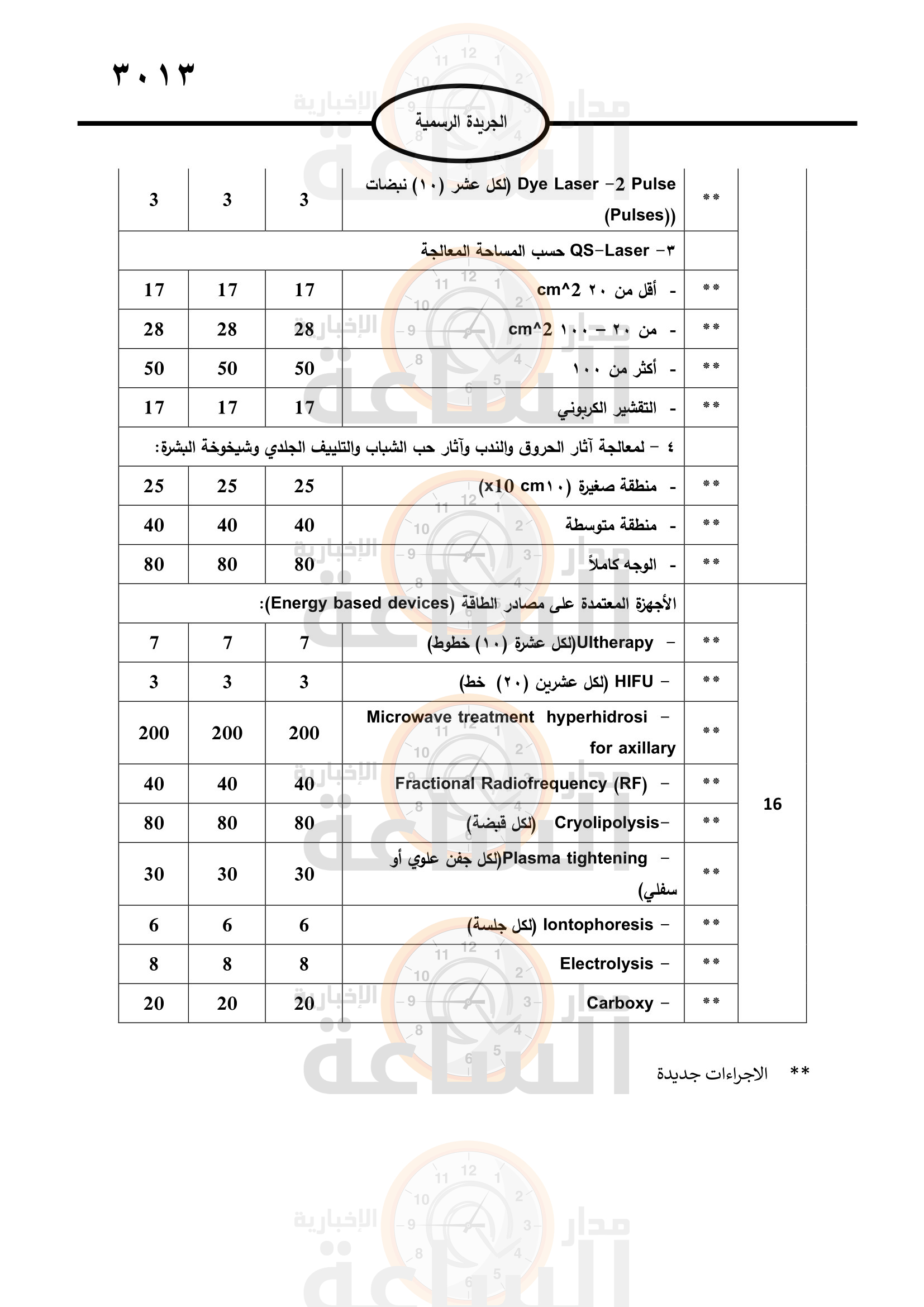 Madar Al-Saa Images 0.7226223576708541