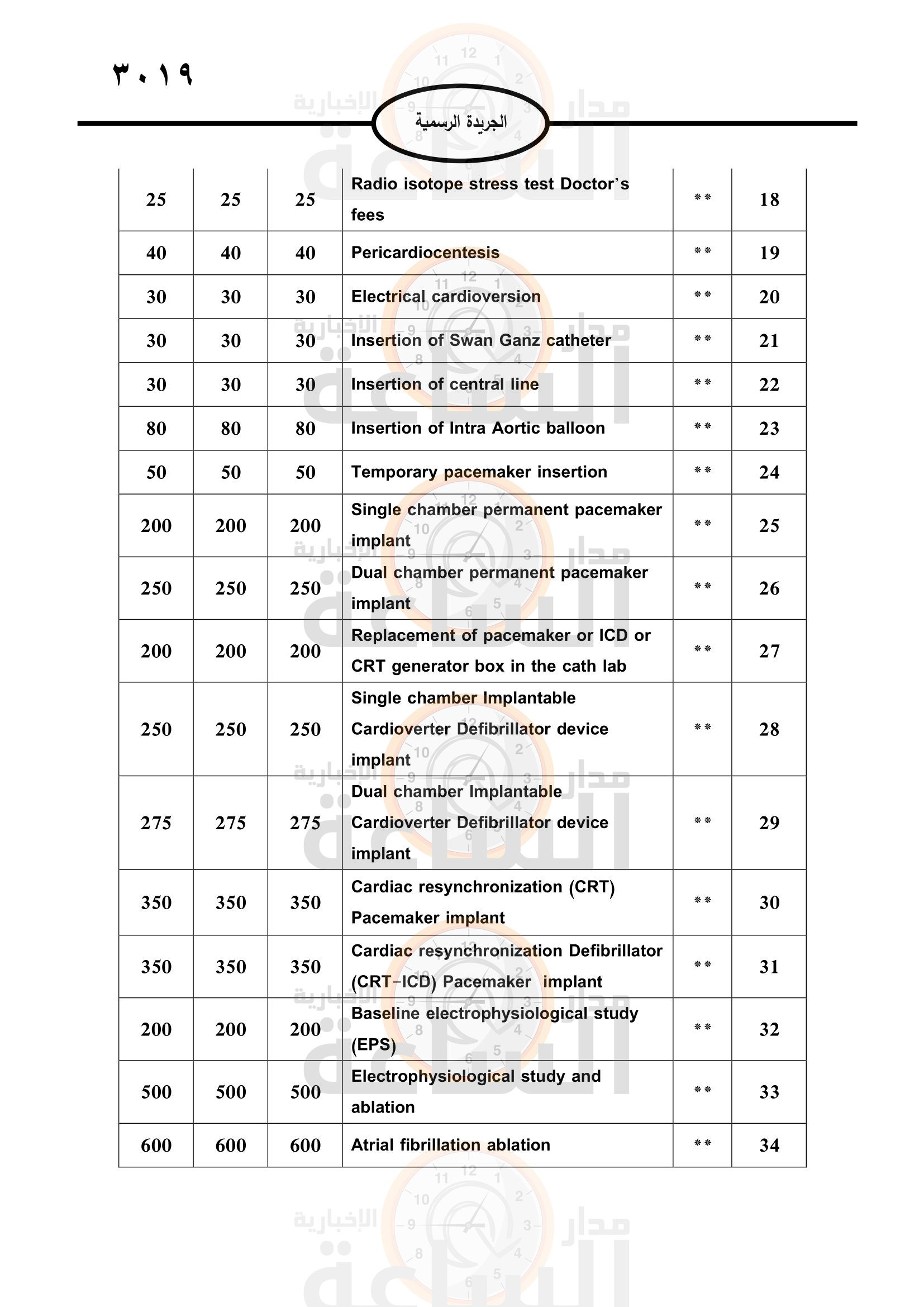 Madar Al-Saa Images 0.5592631964209864