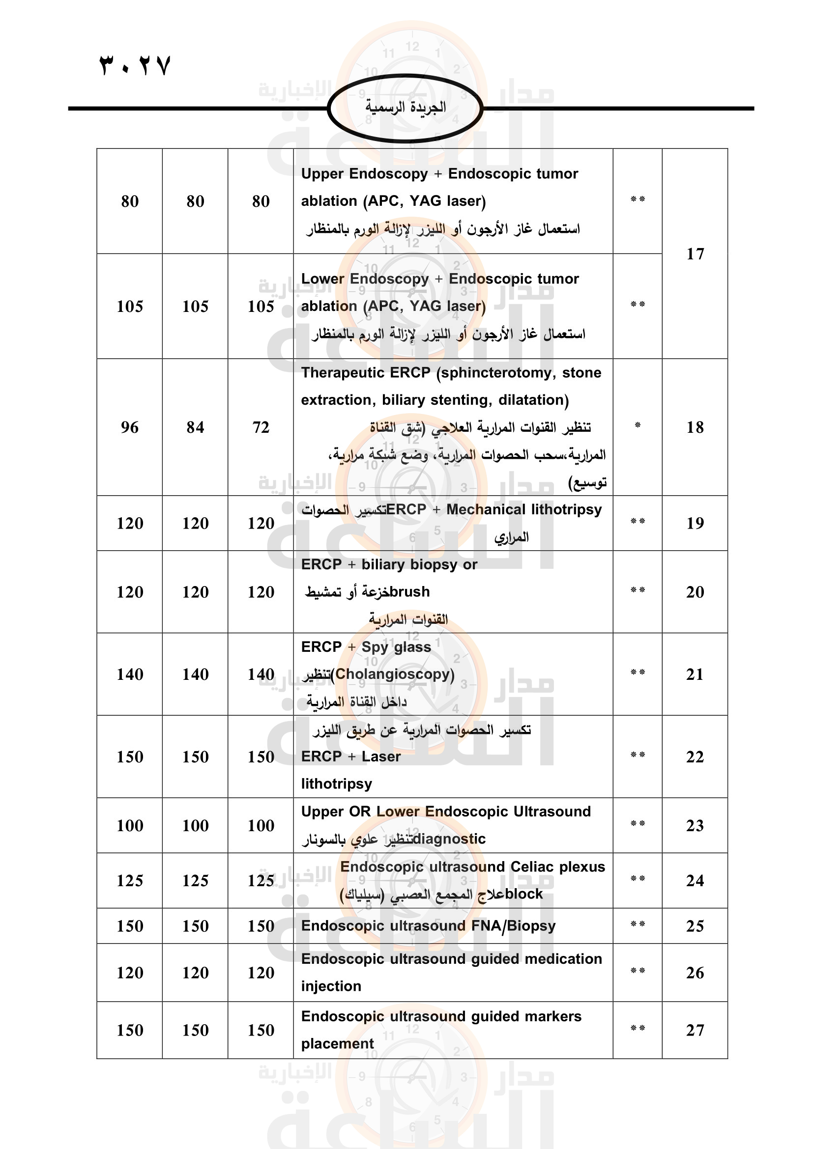 Madar Al-Saa Images 0.06558035550215946