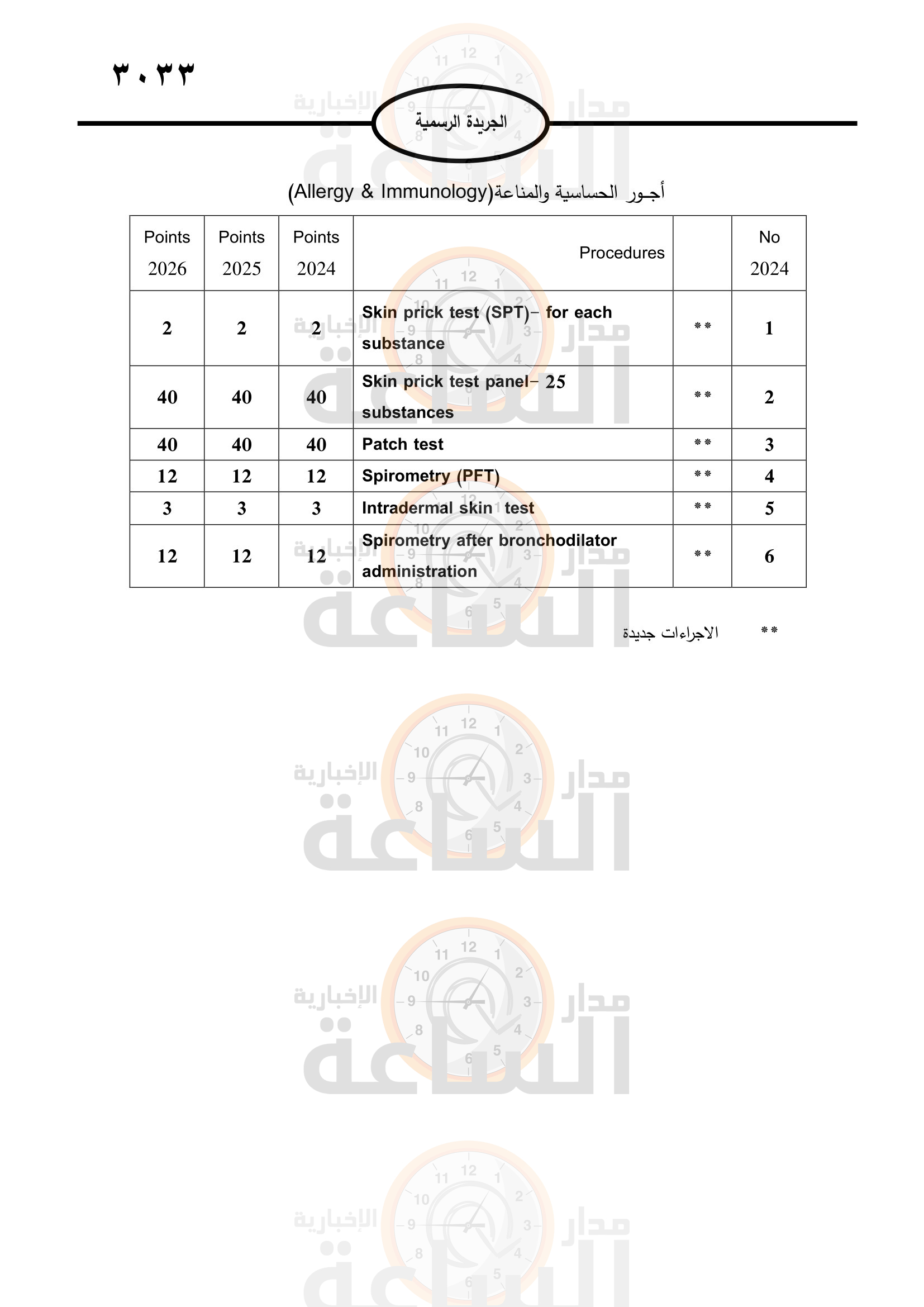 Madar Al-Saa Images 0.39255013104812964