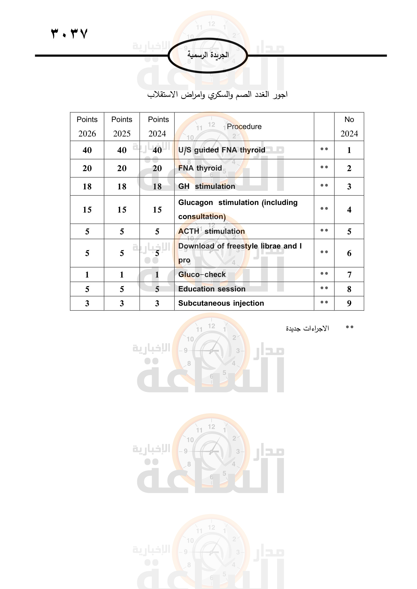 Madar Al-Saa Images 0.4851919779358531