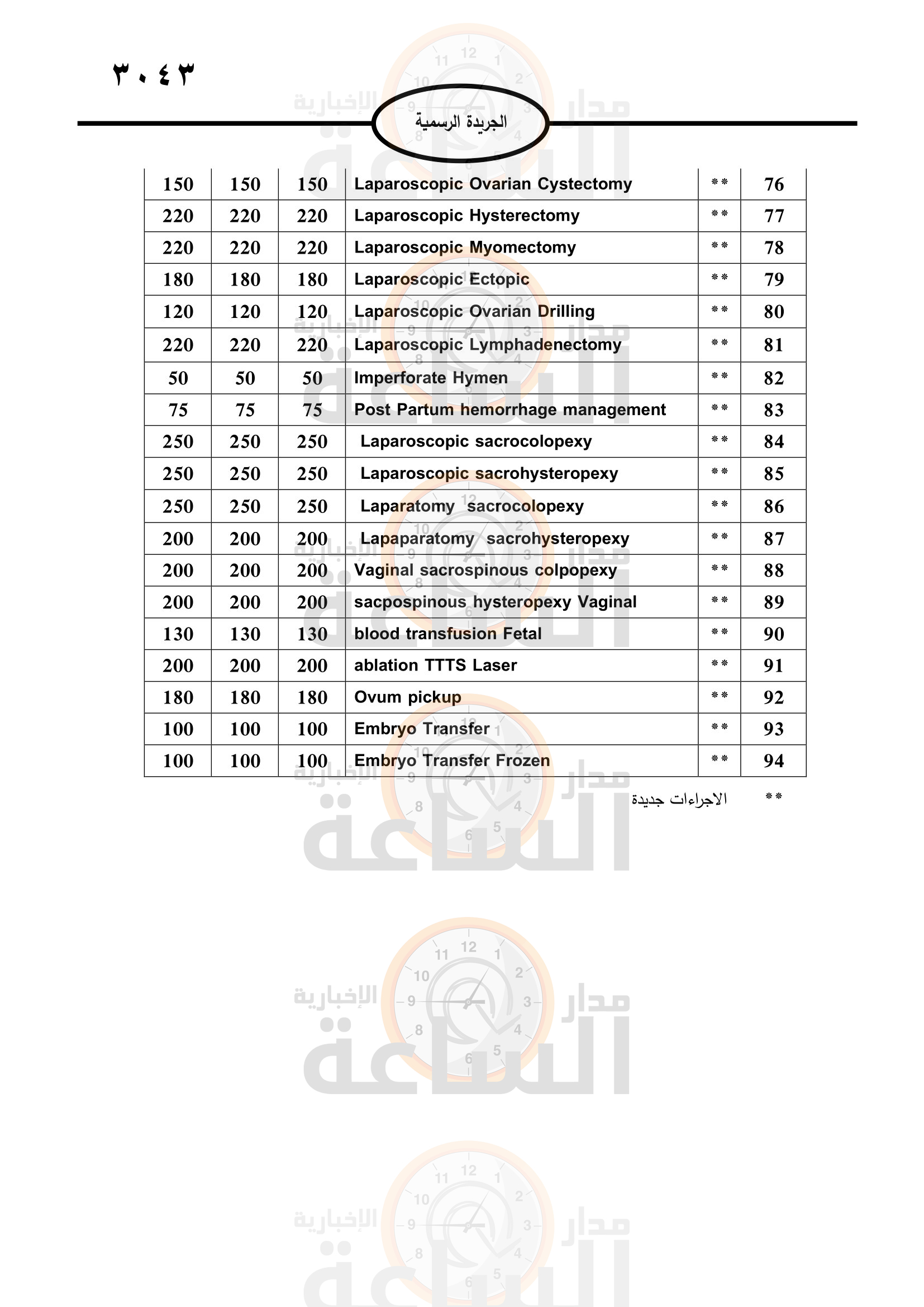 Madar Al-Saa Images 0.5485058776000169
