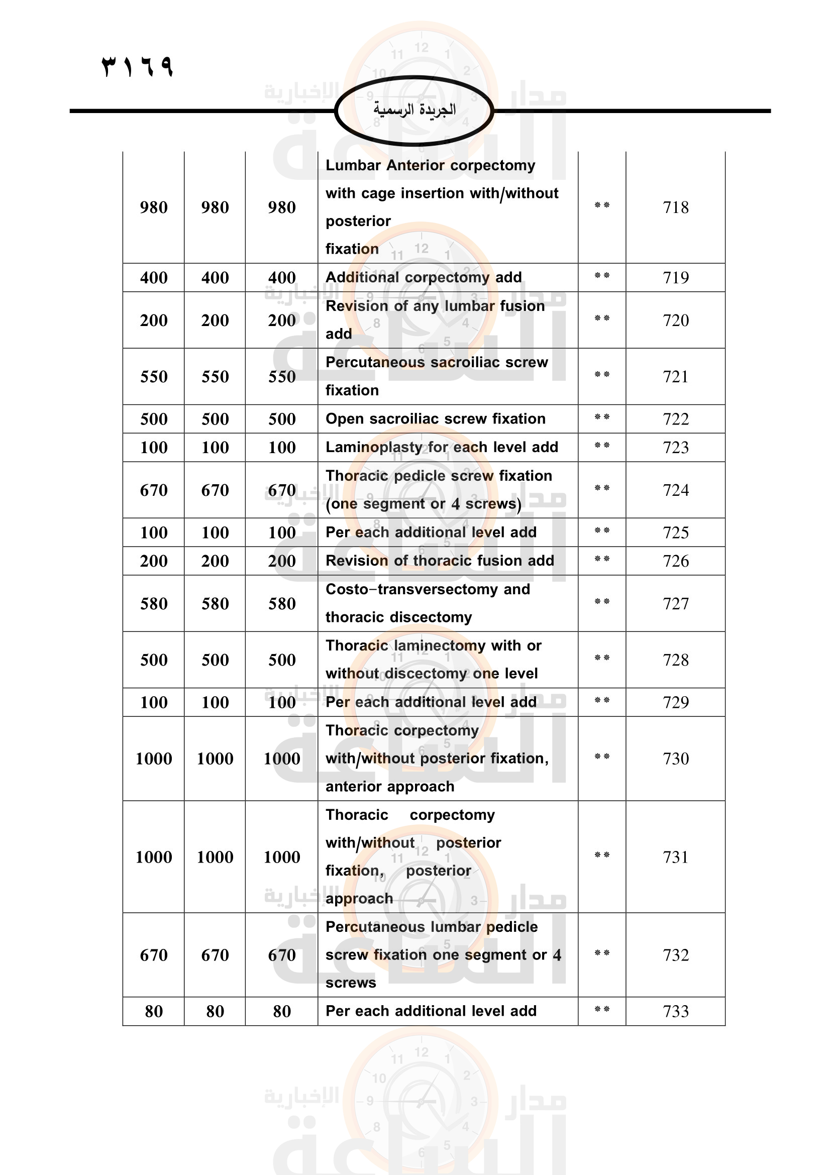Madar Al-Saa Images 0.10547379493802844