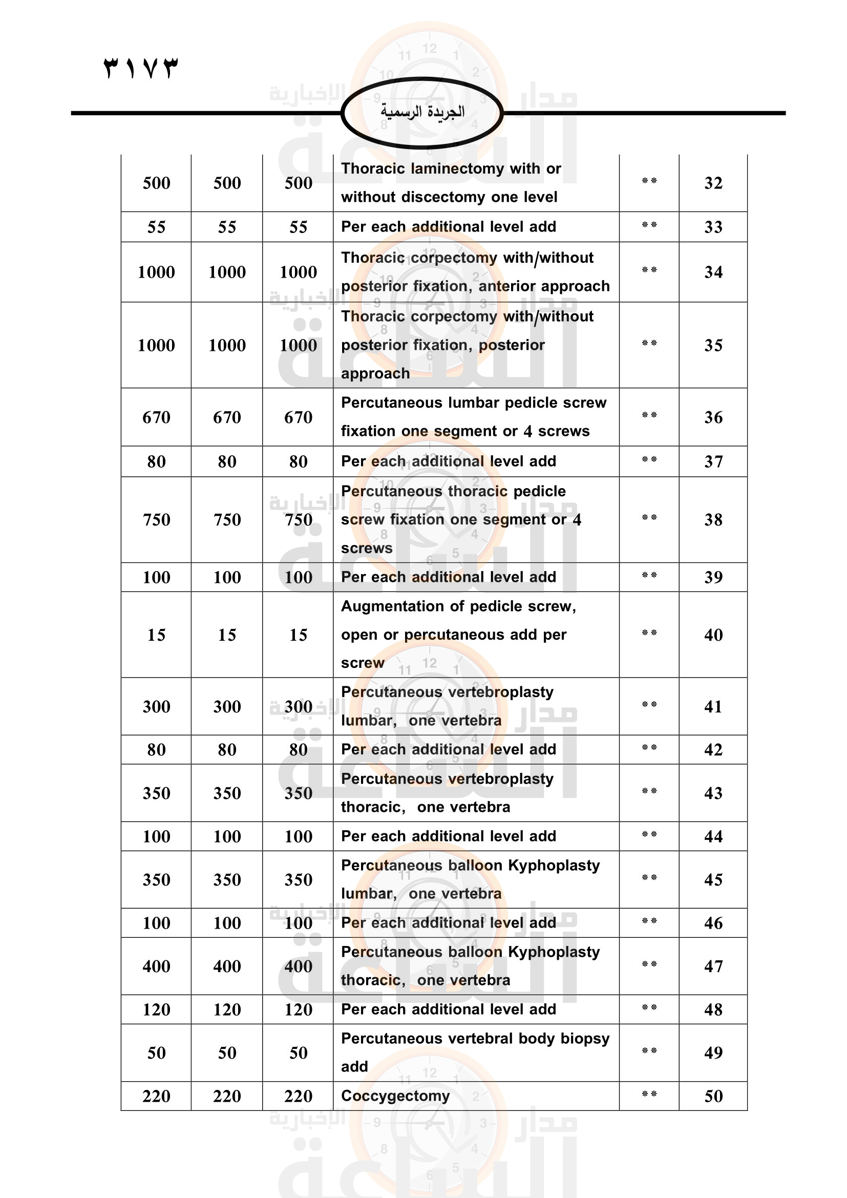Madar Al-Saa Images 0.2169983795850765