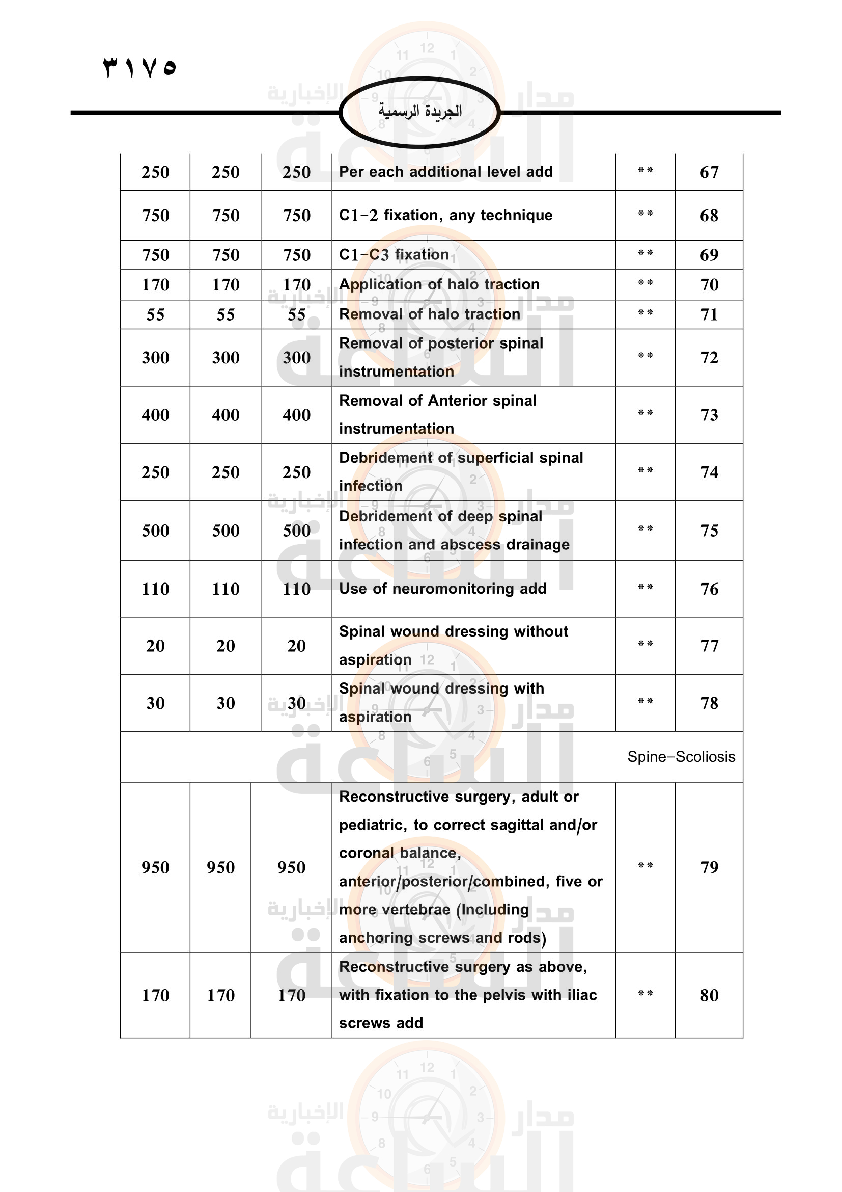 Madar Al-Saa Images 0.5347398862962098
