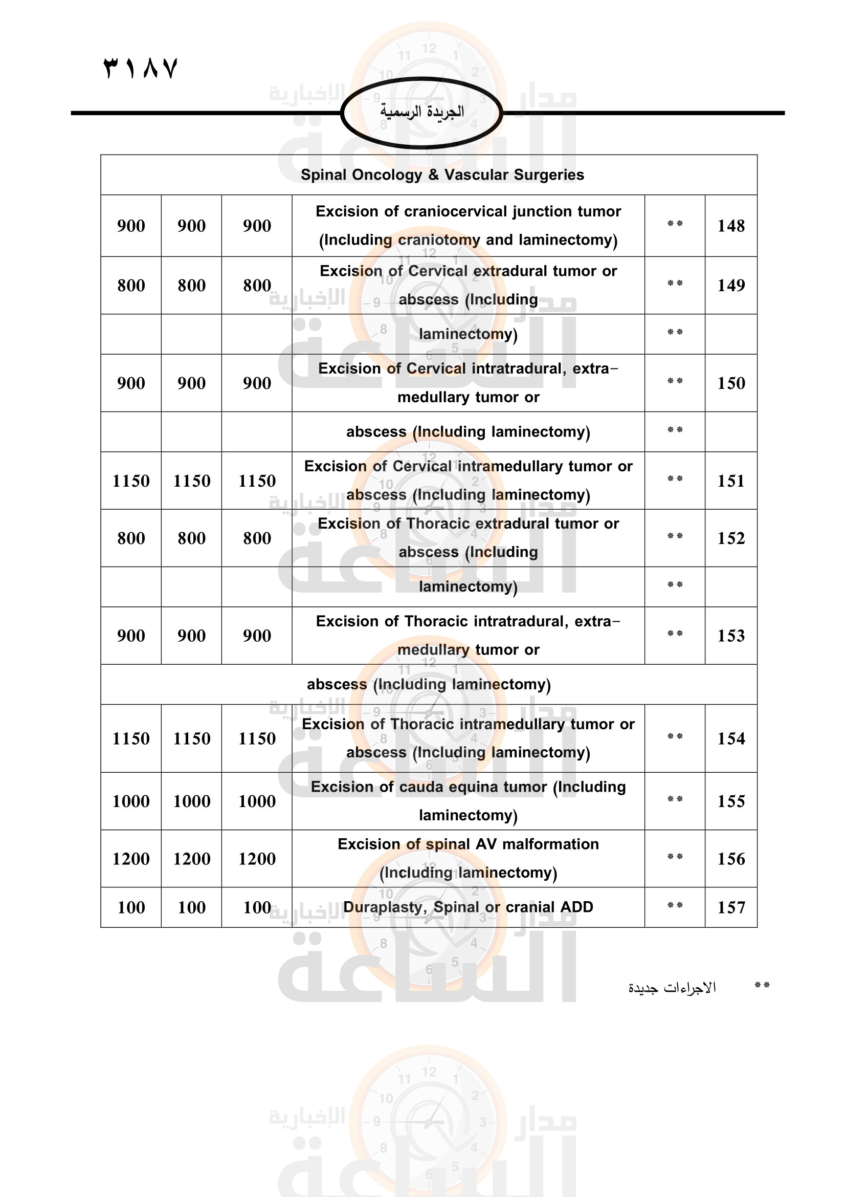 Madar Al-Saa Images 0.5572799854980772