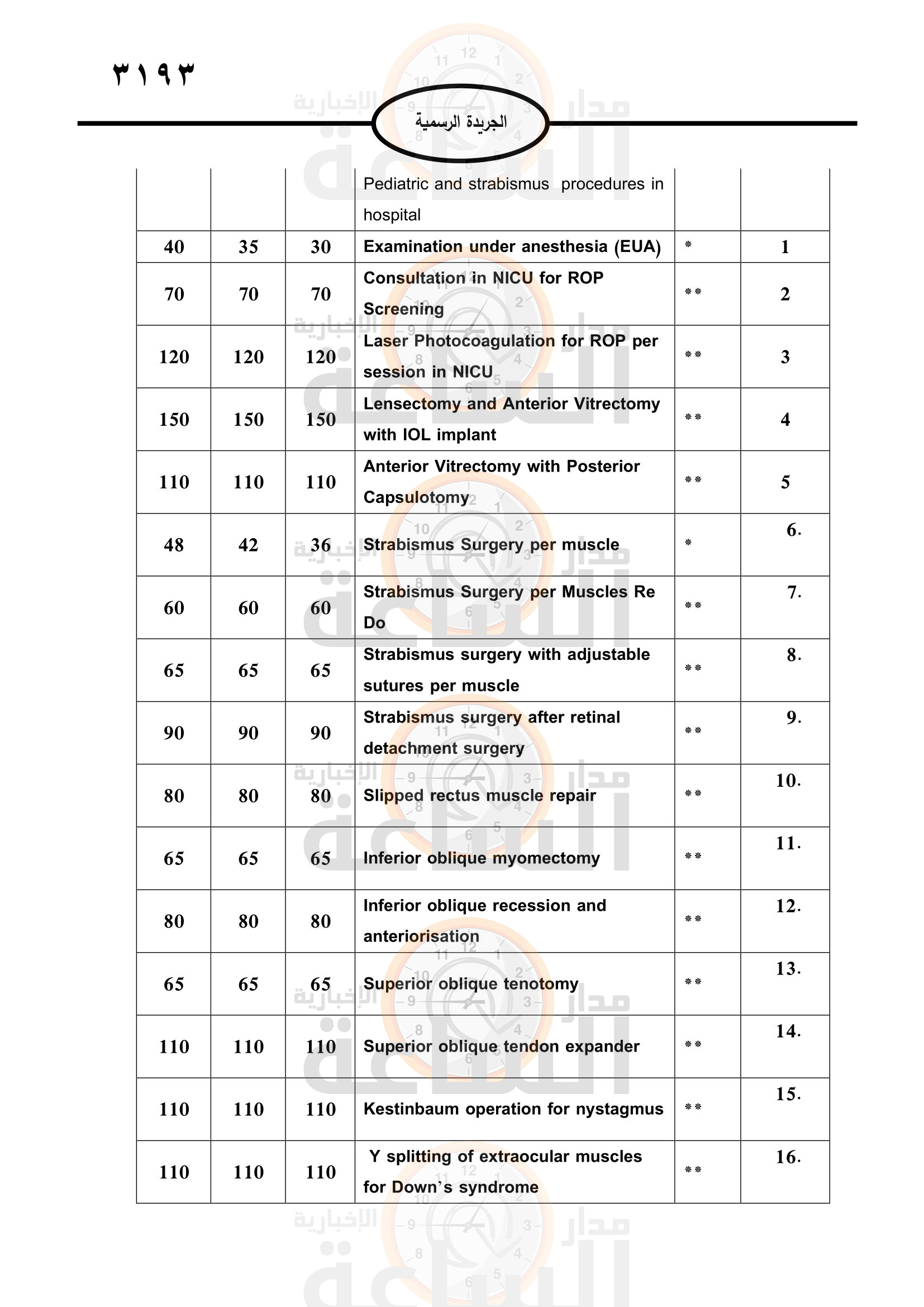 Madar Al-Saa Images 0.3207502116453136