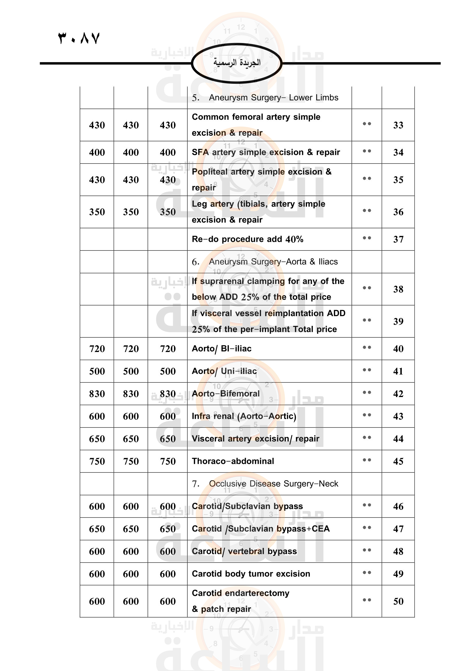 Madar Al-Saa Images 0.4175625203590325