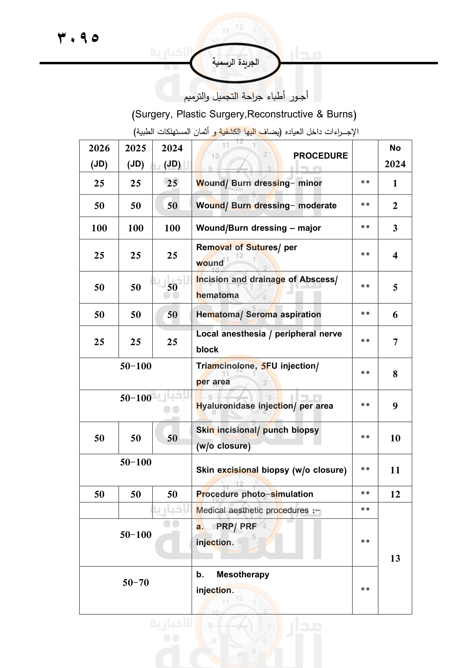 Madar Al-Saa Images 0.7784366805783116