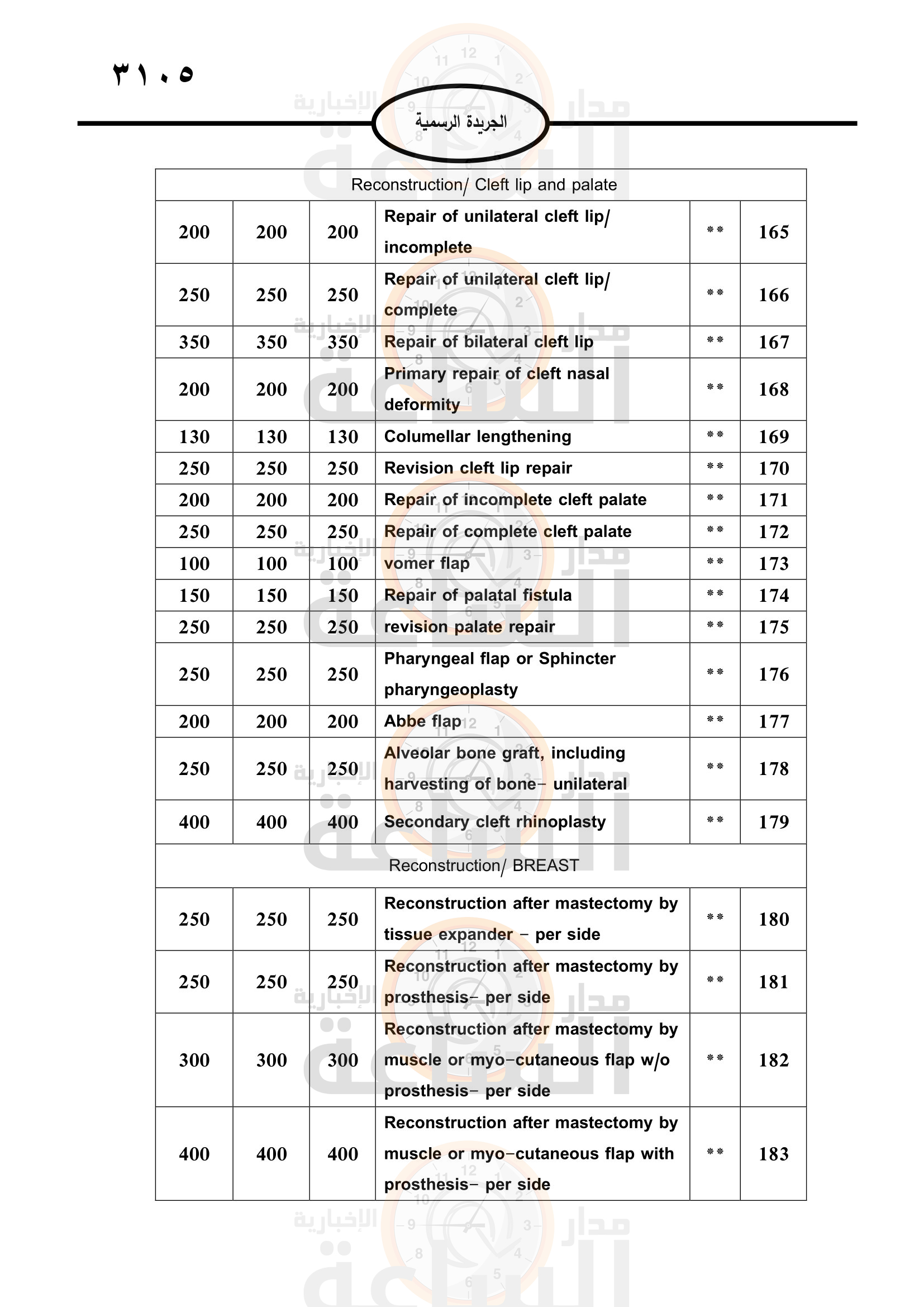 Madar Al-Saa Images 0.7758641261266126