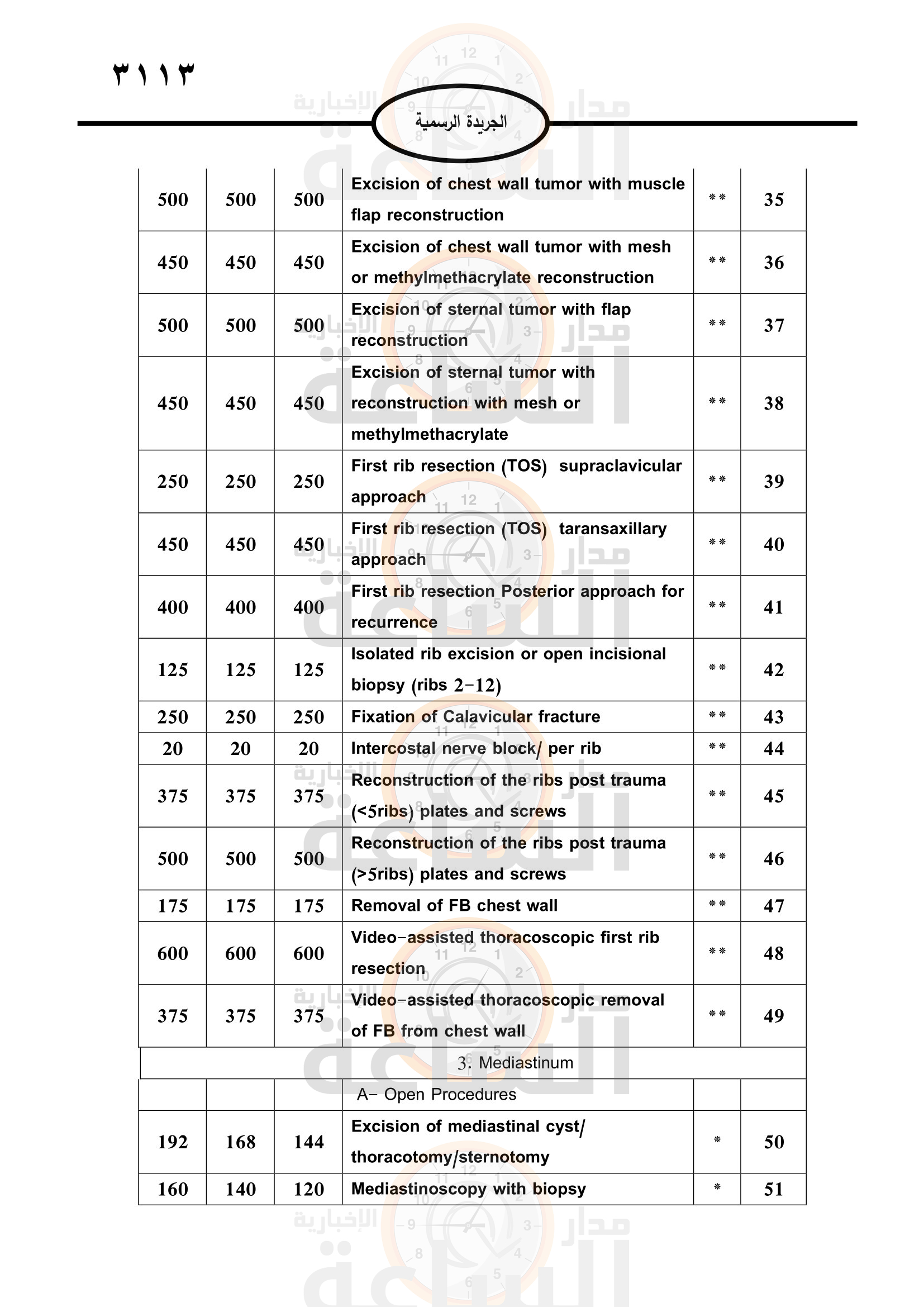 Madar Al-Saa Images 0.6663814823115002