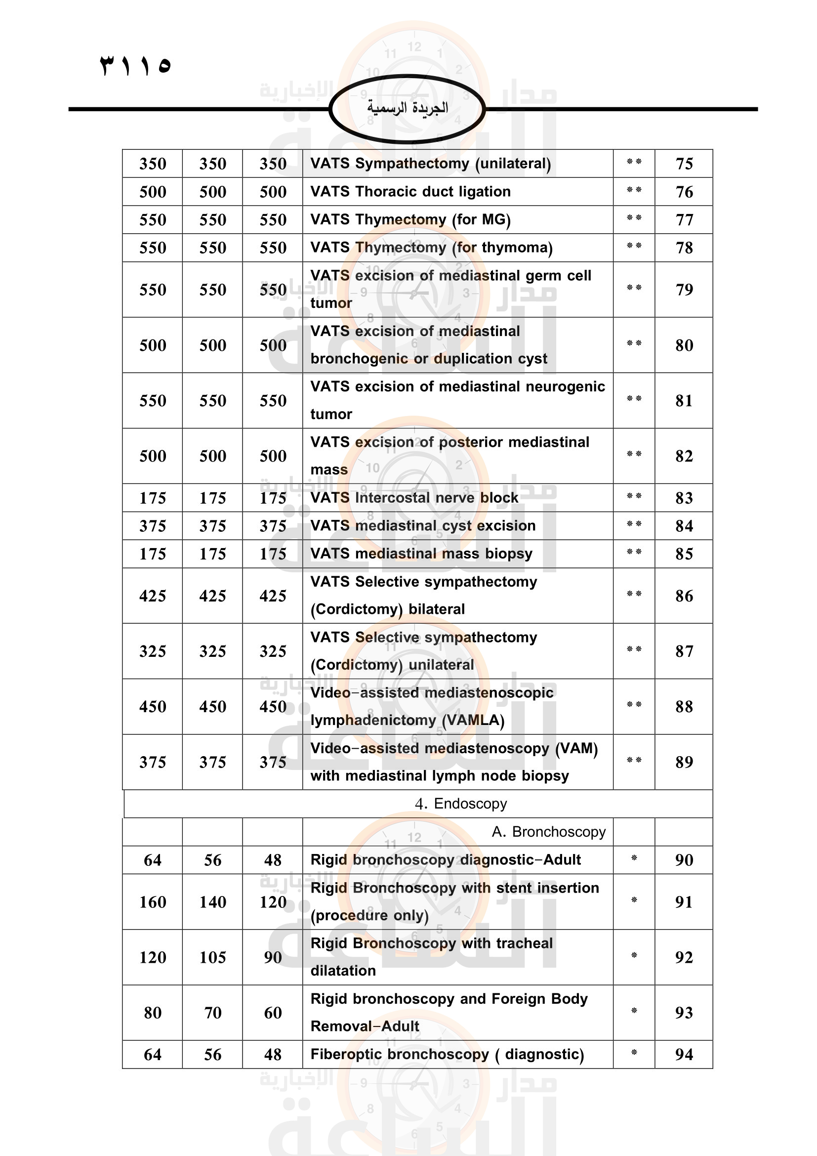 Madar Al-Saa Images 0.9668783942387087