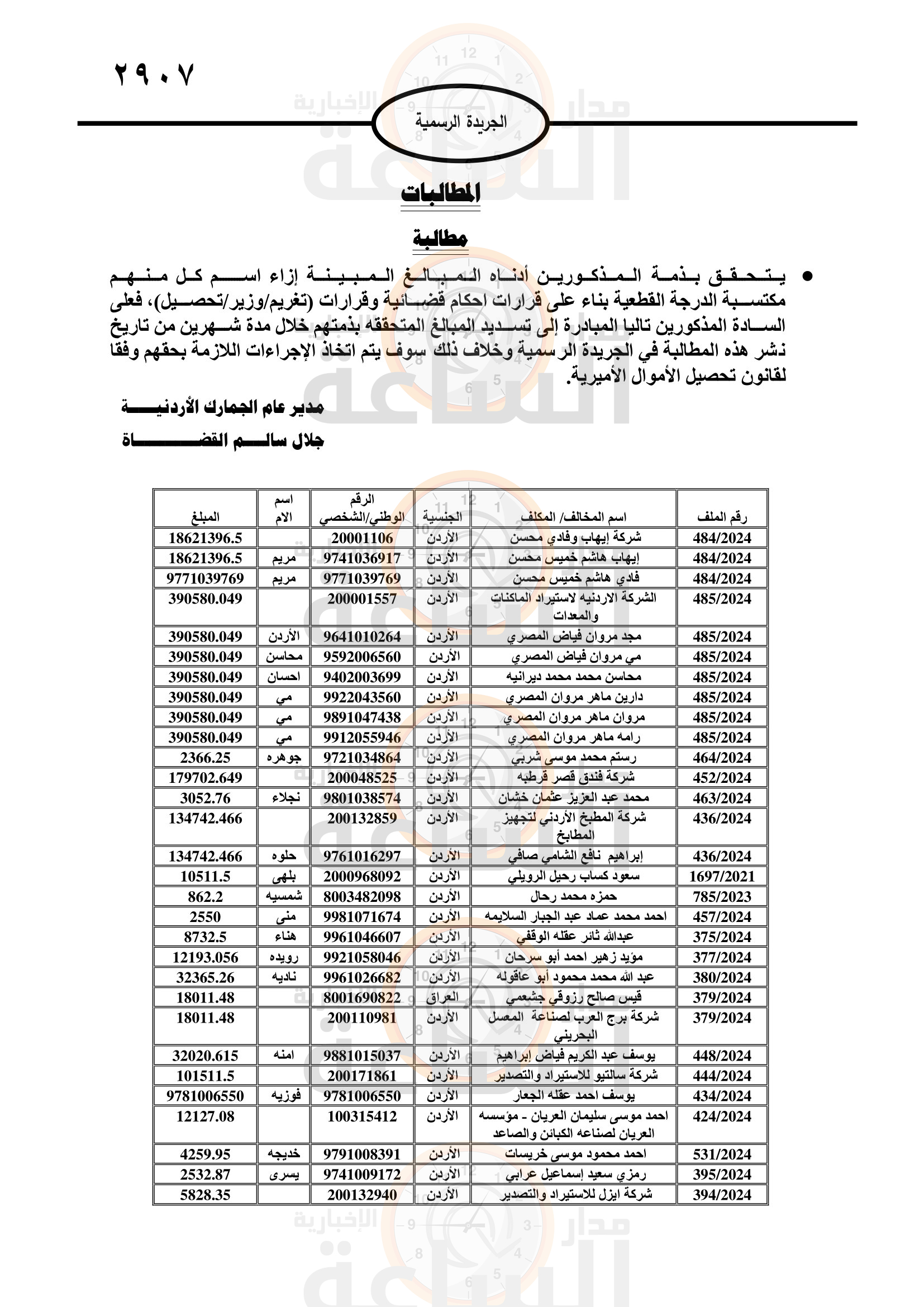 Madar Al-Saa Images 0.4955604596331604