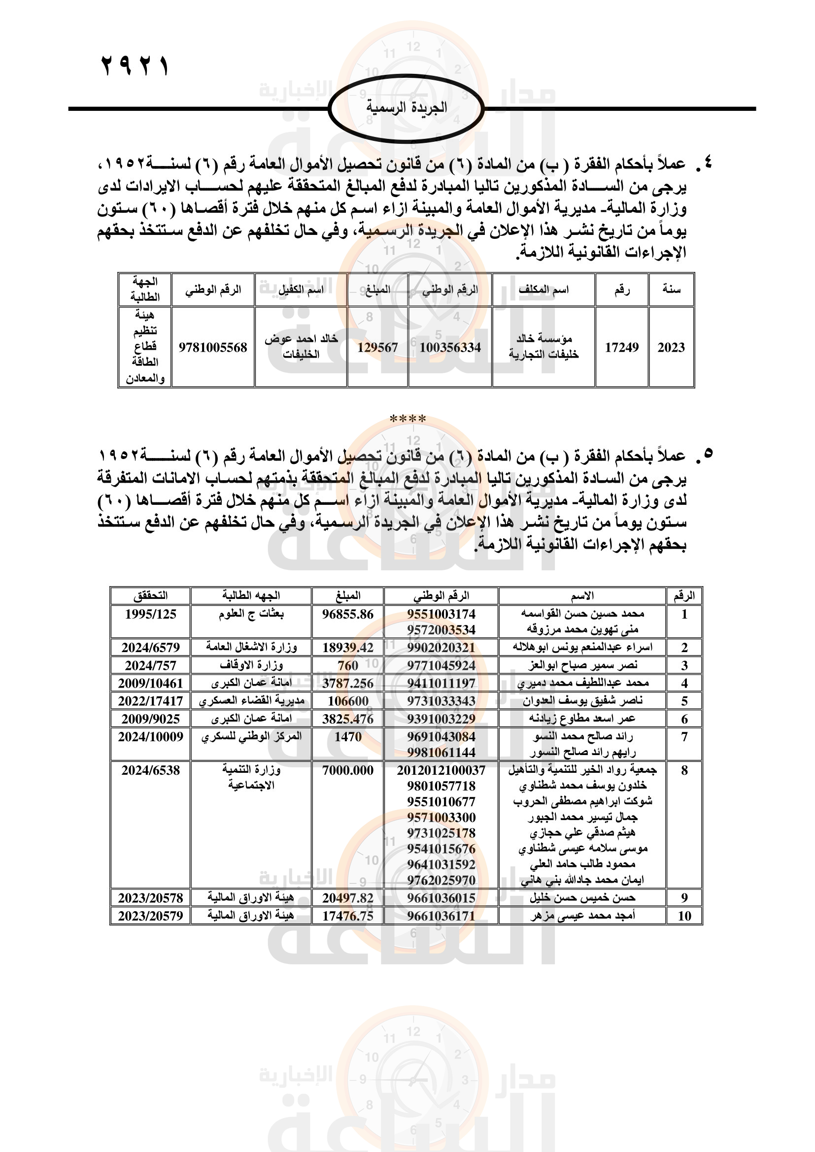 Madar Al-Saa Images 0.31953325173453706