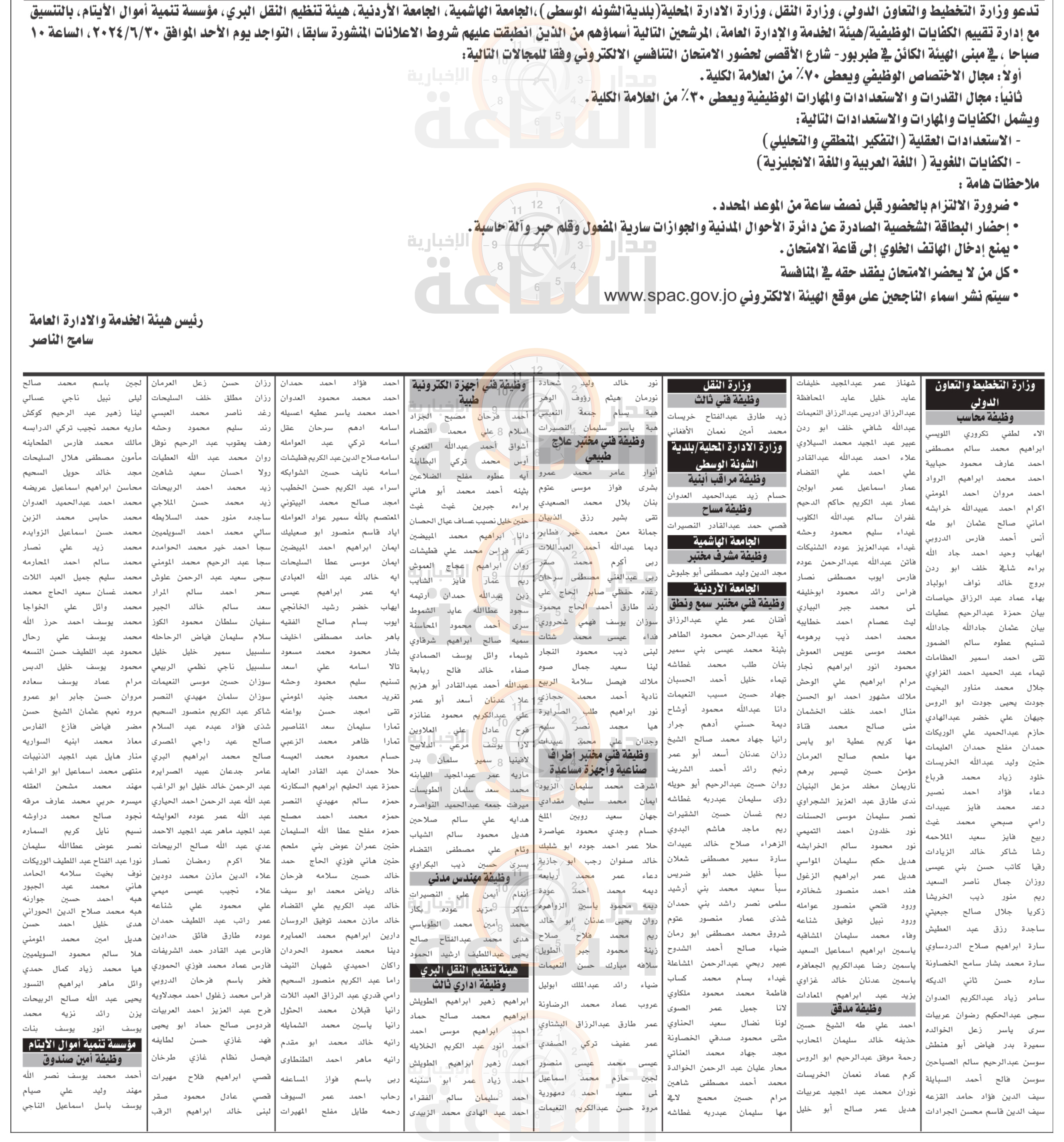 Madar Al-Saa Images 0.372599161266457