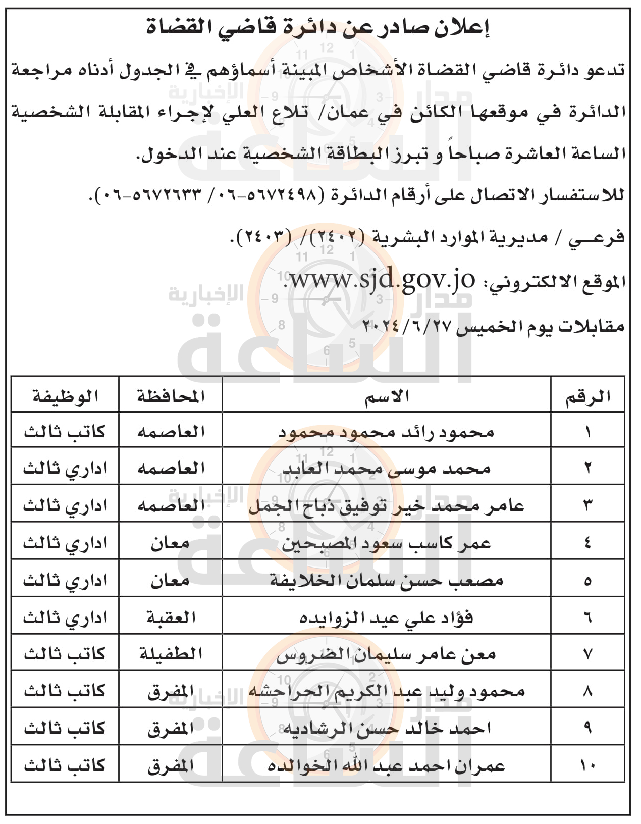 Madar Al-Saa Images 0.14690859932889344