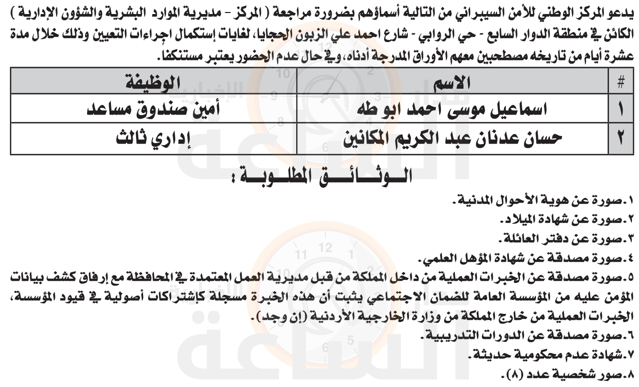 Madar Al-Saa Images 0.5526620432740779