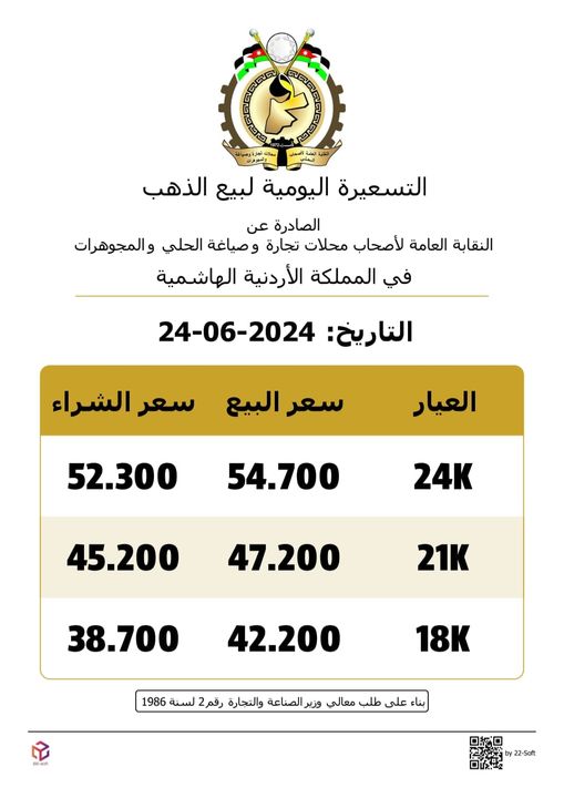 Madar Al-Saa Images 0.3766339484992216