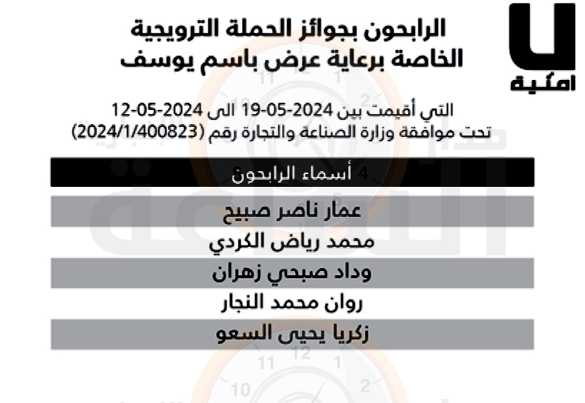 Madar Al-Saa Images 0.15038017764055733