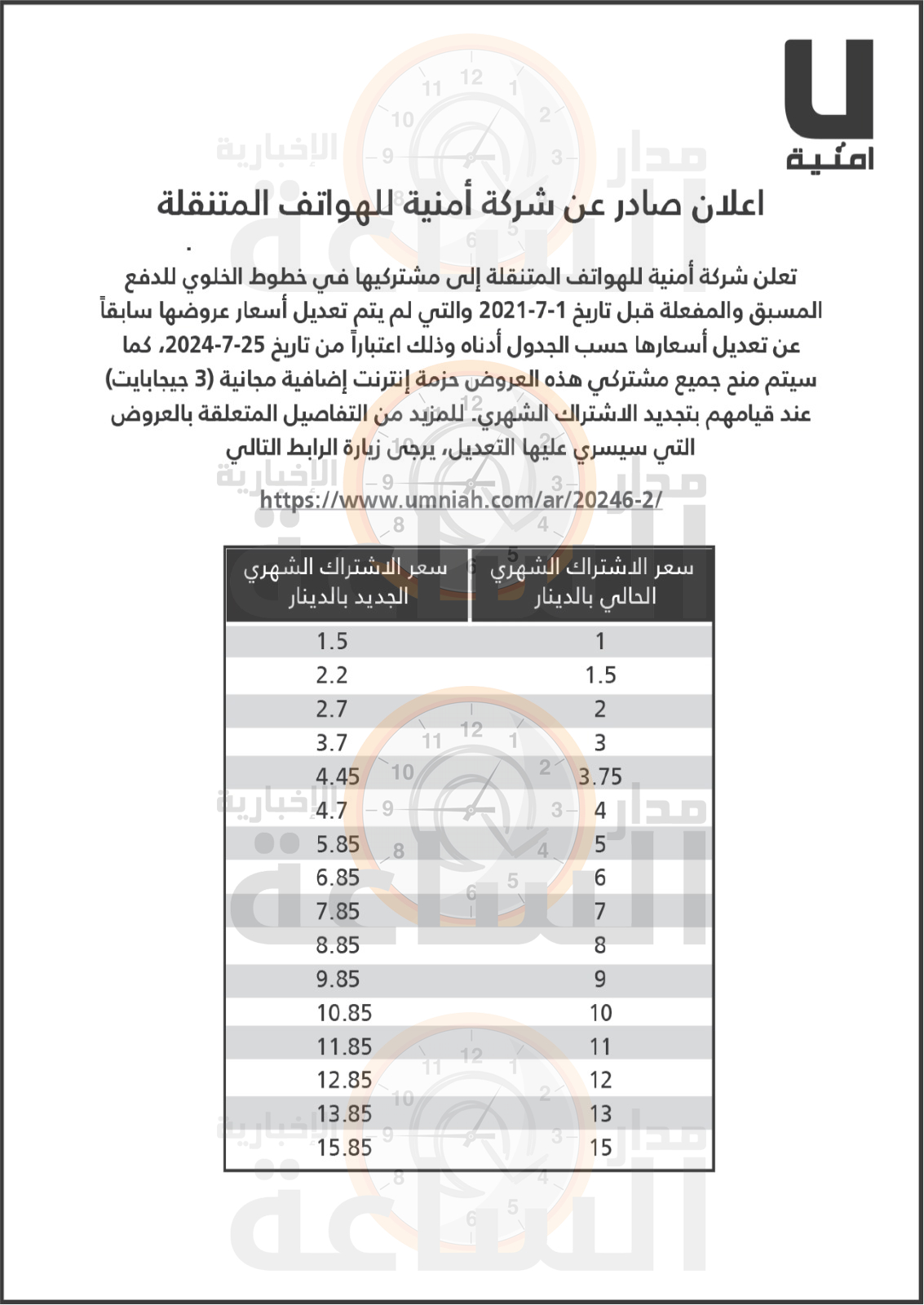 Madar Al-Saa Images 0.6996697892480603