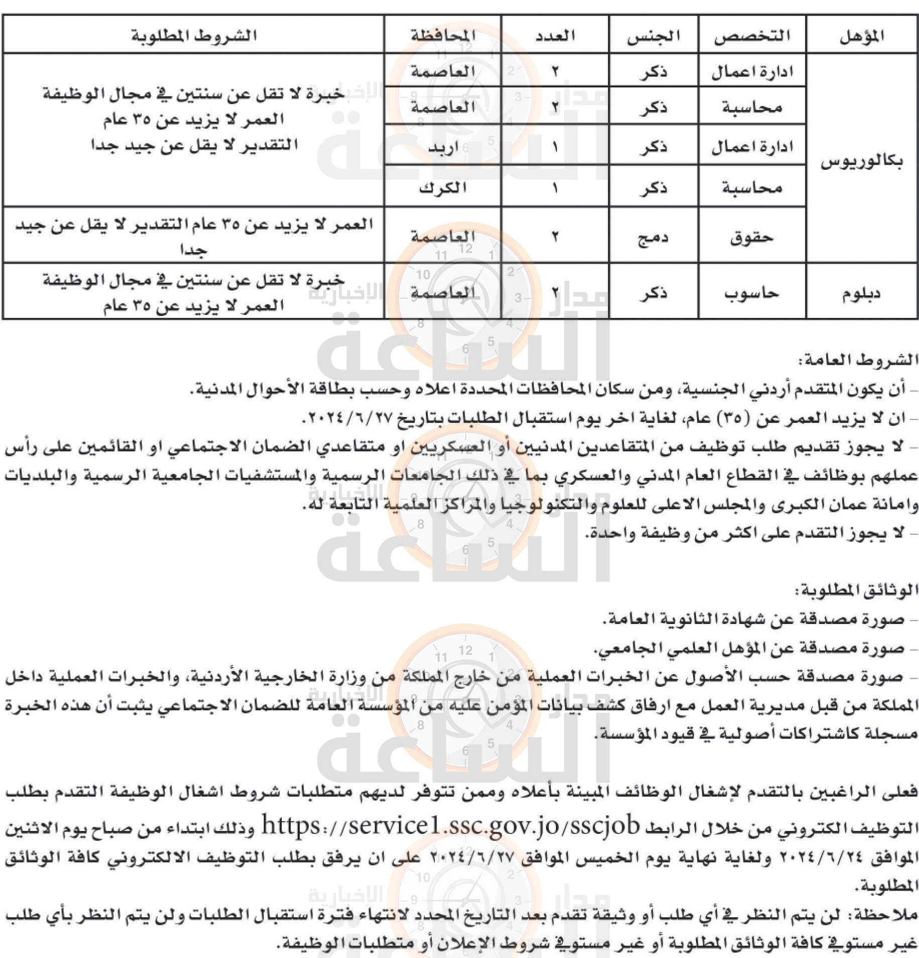 Madar Al-Saa Images 0.8366251411275398