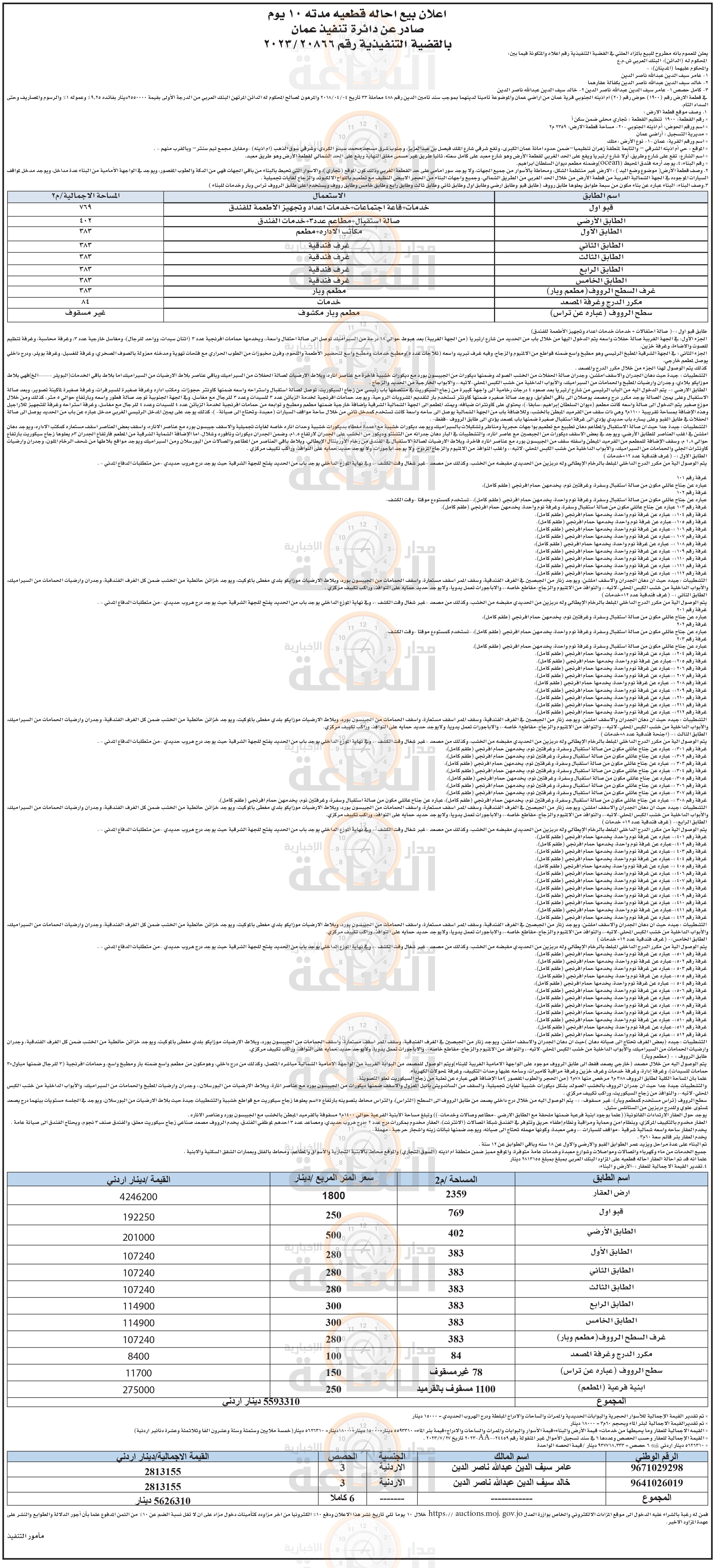 Madar Al-Saa Images 0.6115953660969788