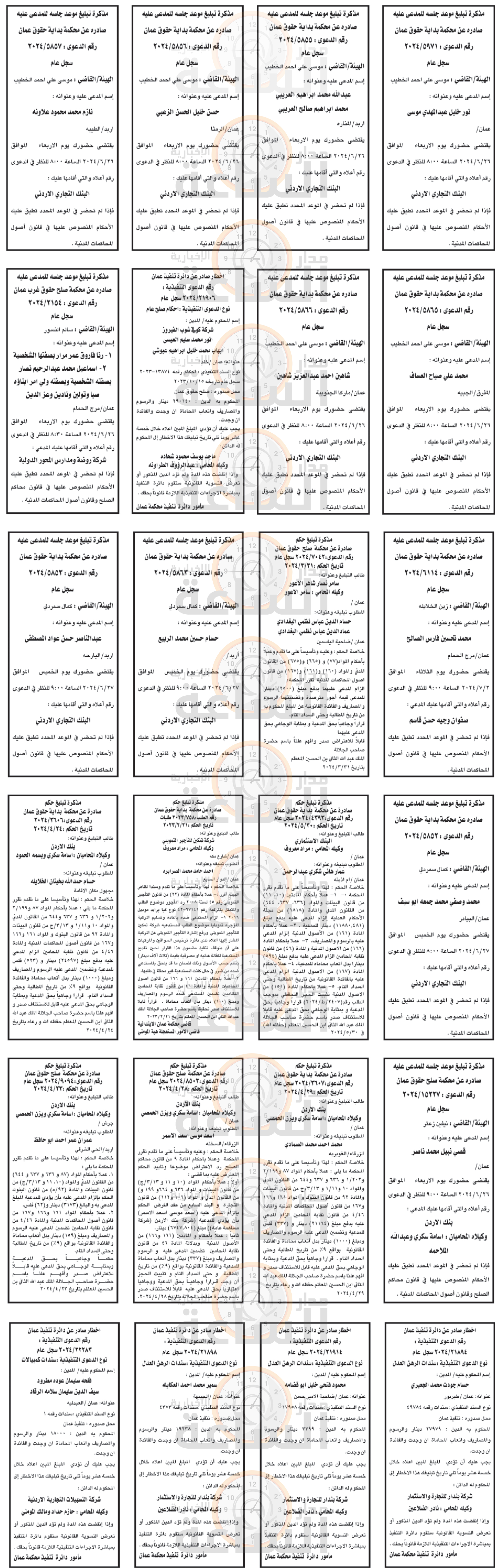 Madar Al-Saa Images 0.6555354835325651