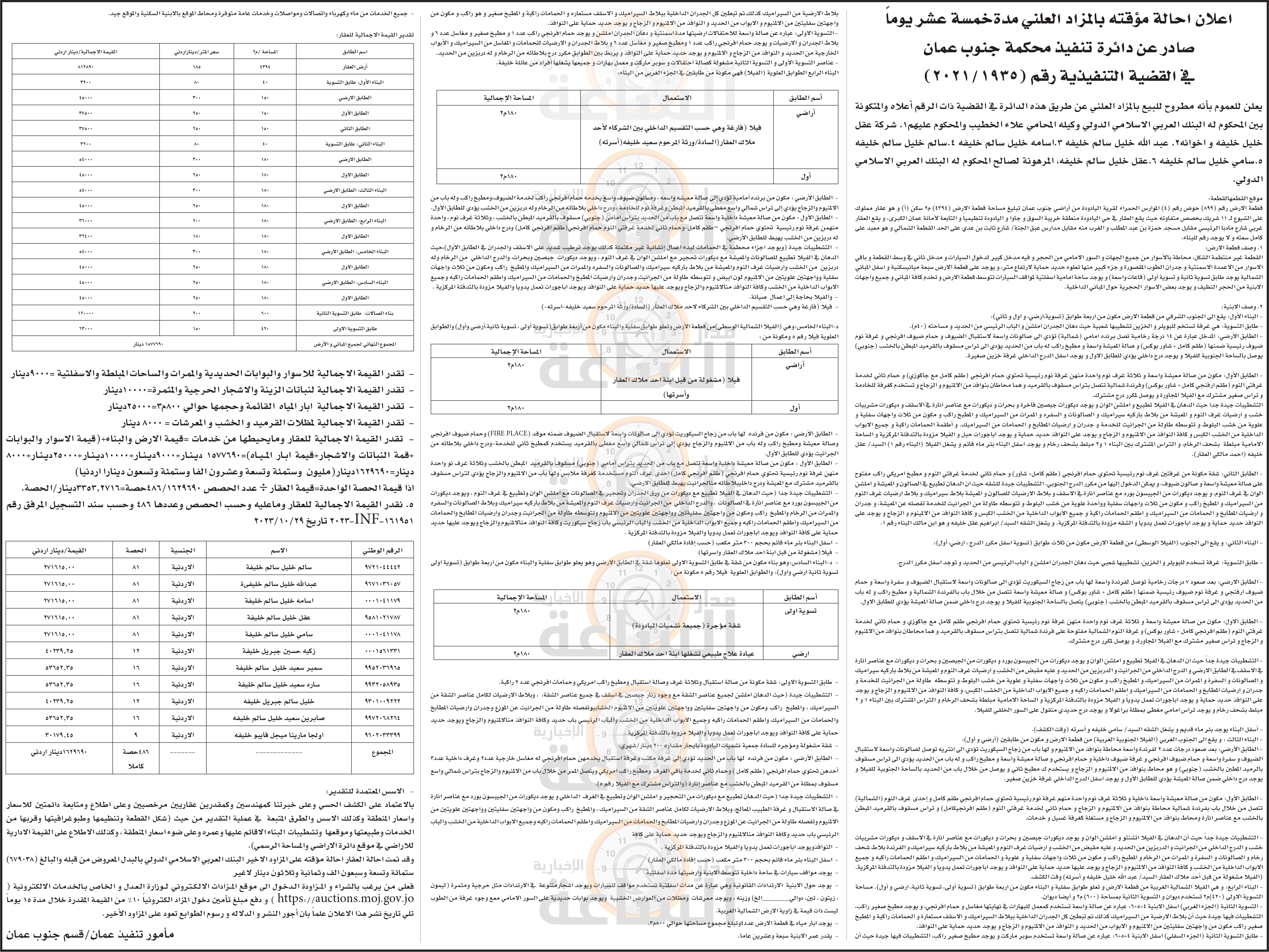 Madar Al-Saa Images 0.2758387610738231