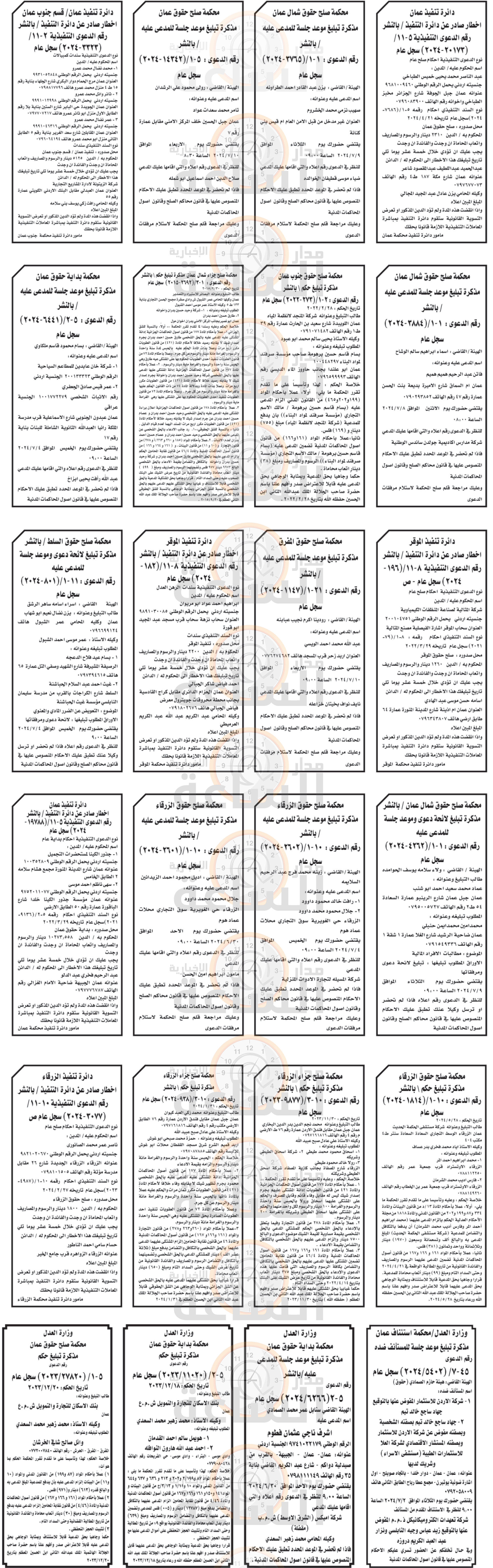 Madar Al-Saa Images 0.5714758777404625