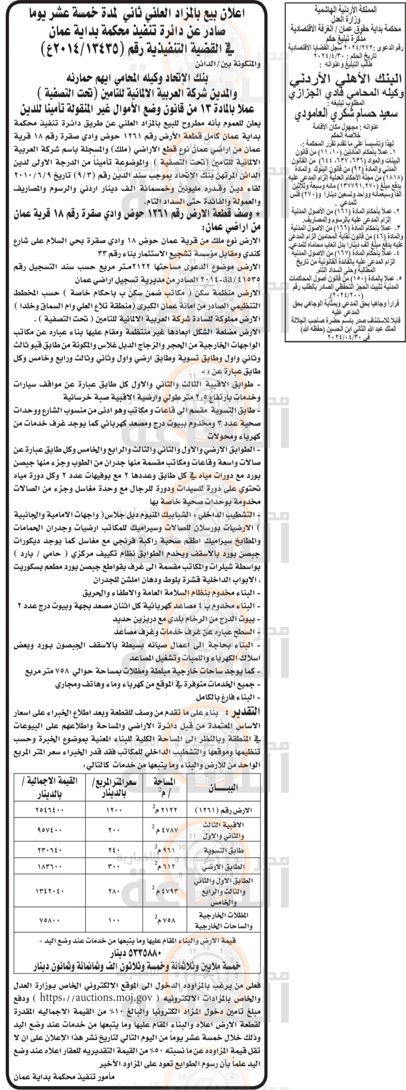 Madar Al-Saa Images 0.2021019218762834