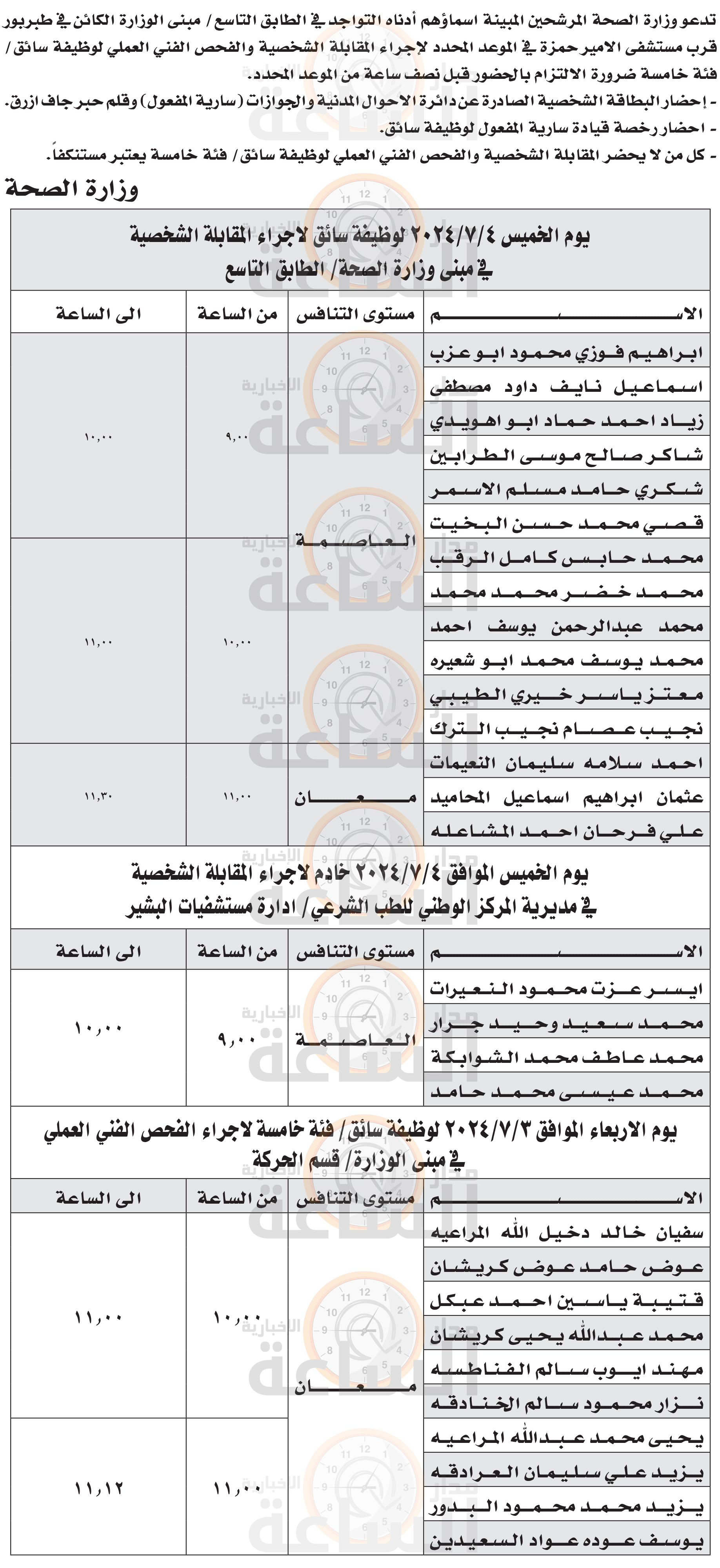 Madar Al-Saa Images 0.32474842885123545