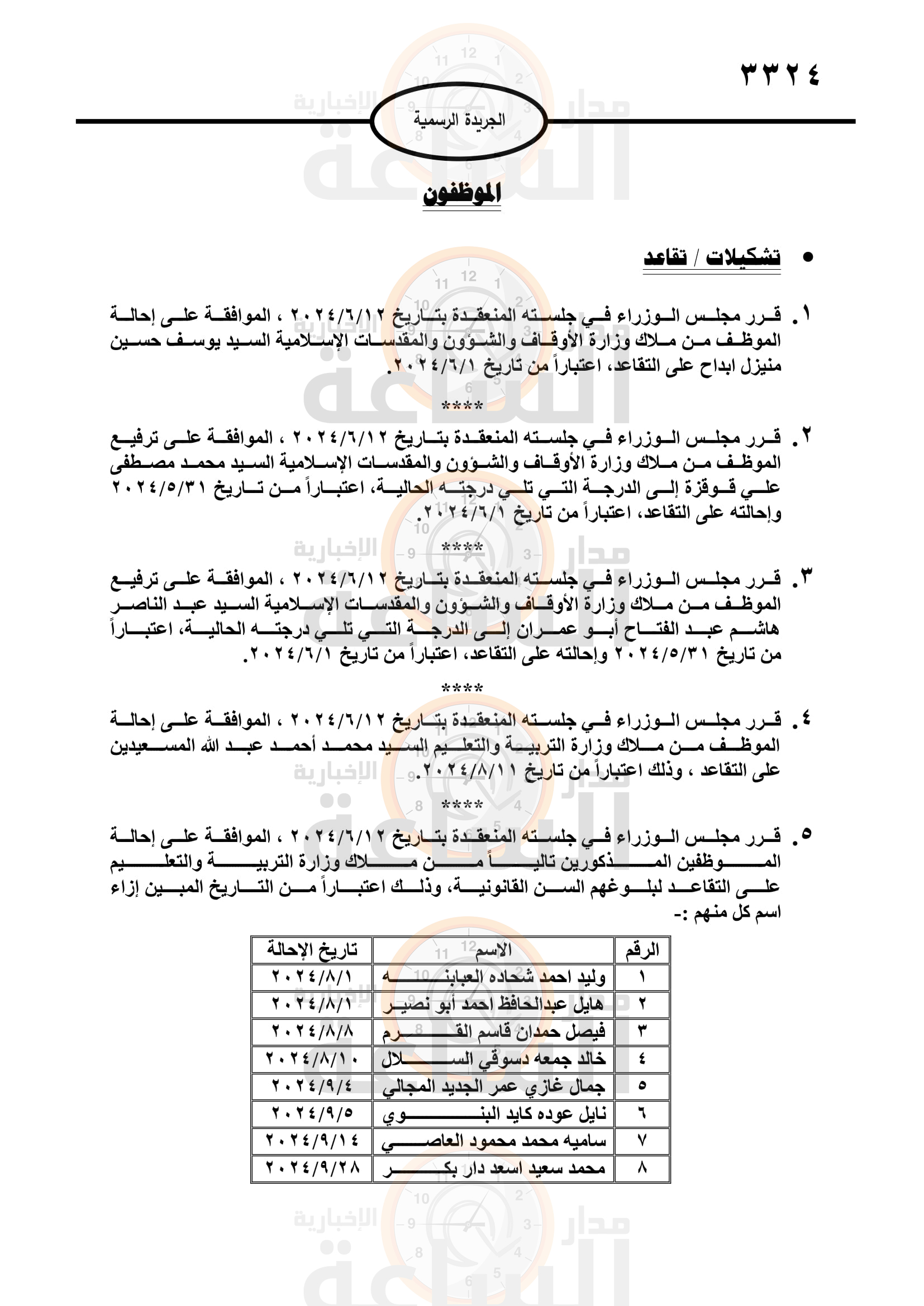 Madar Al-Saa Images 0.9548219737620518