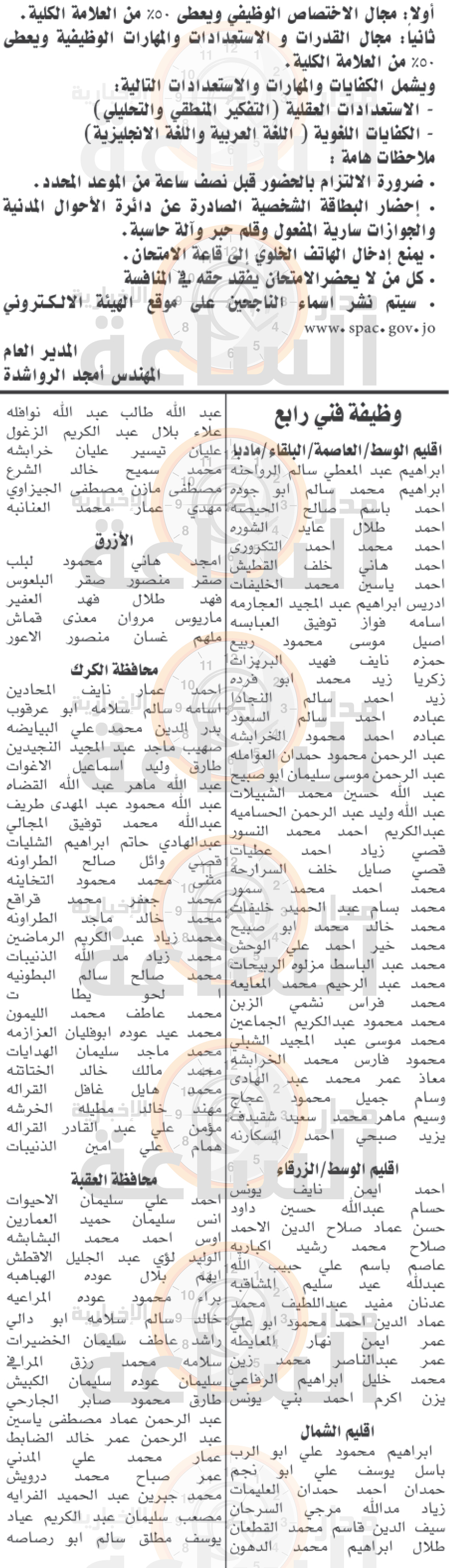 Madar Al-Saa Images 0.5634567408741571