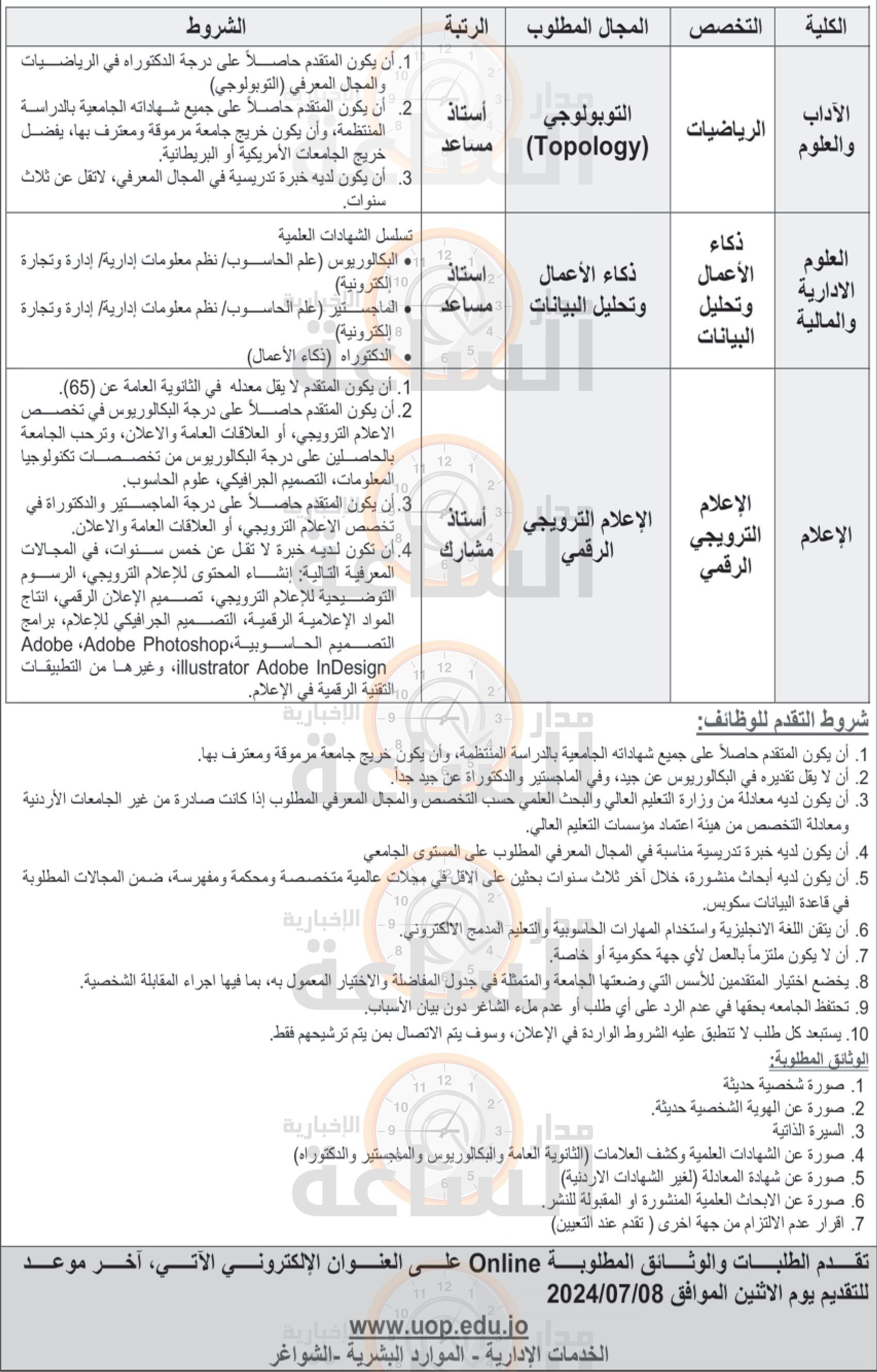 Madar Al-Saa Images 0.06229018111300033