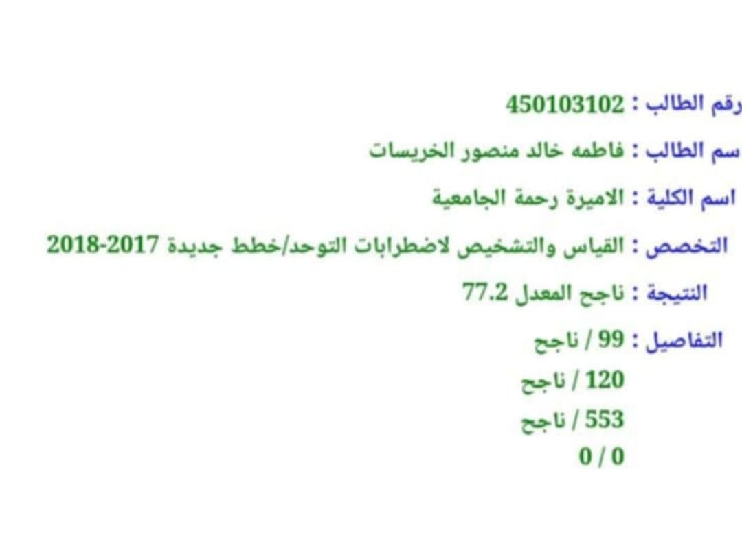 Madar Al-Saa Images 0.7244404750192435