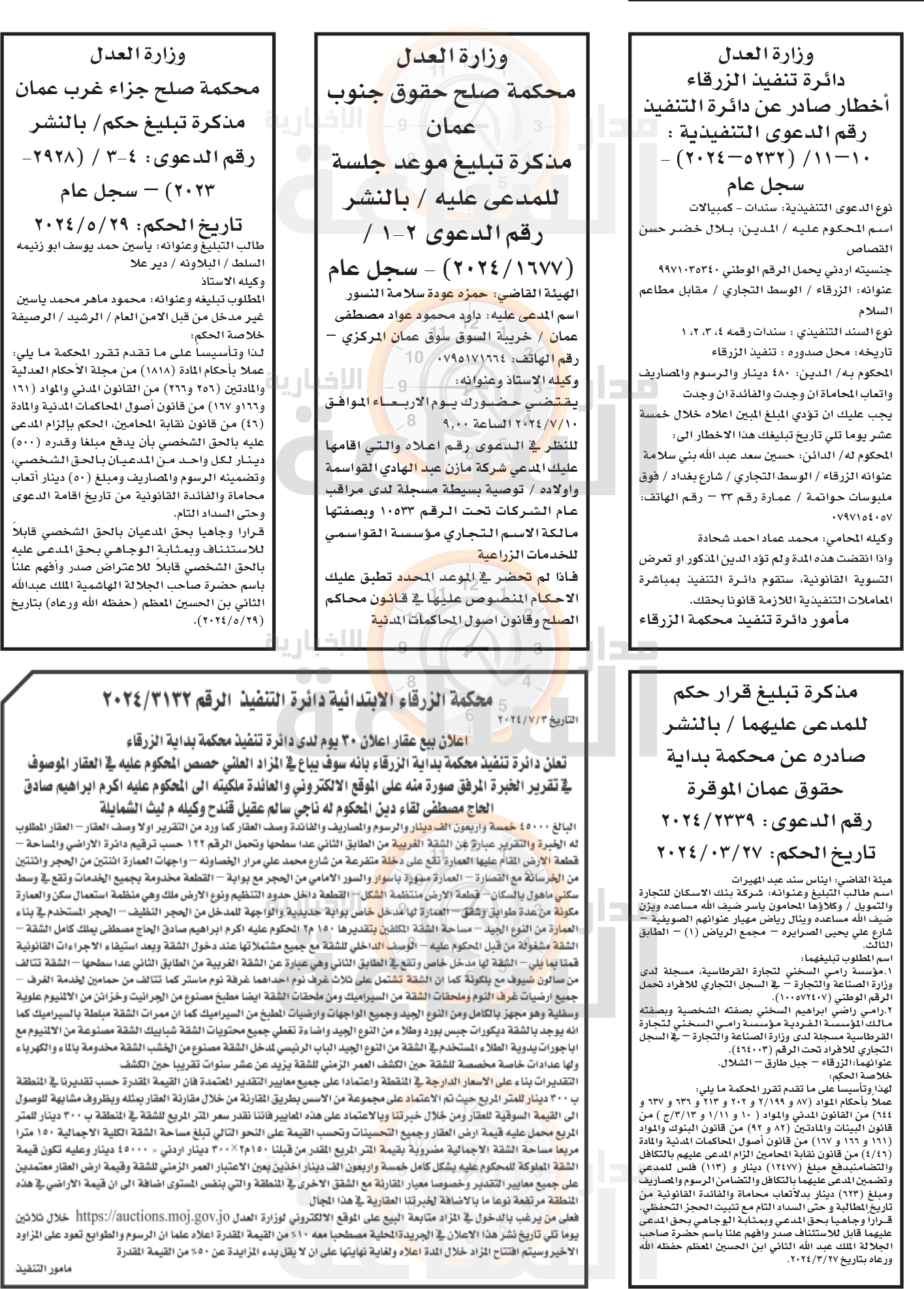 Madar Al-Saa Images 0.07270078613992803