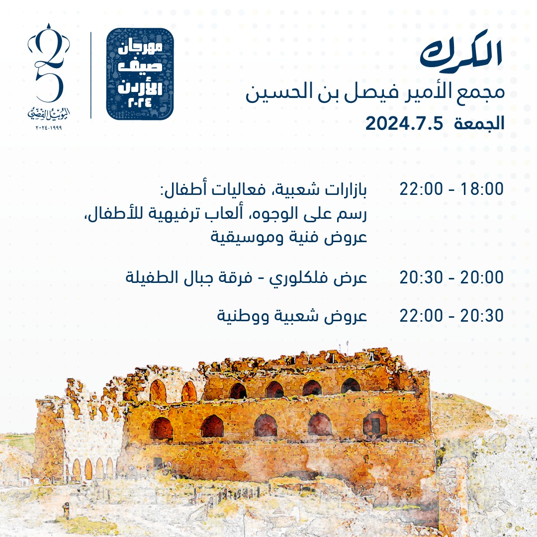 Madar Al-Saa Images 0.8230353912223294