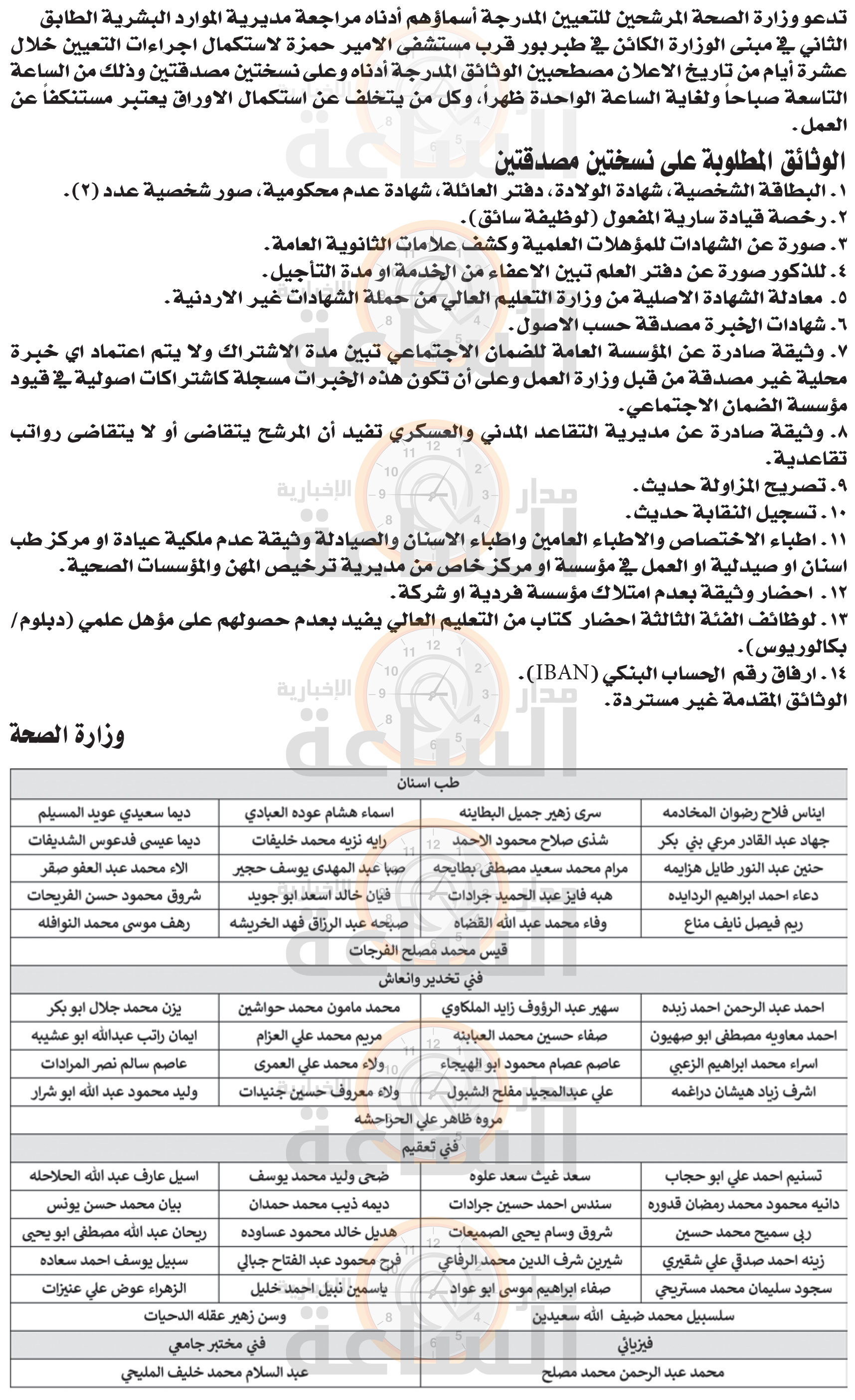 Madar Al-Saa Images 0.6470672598265499