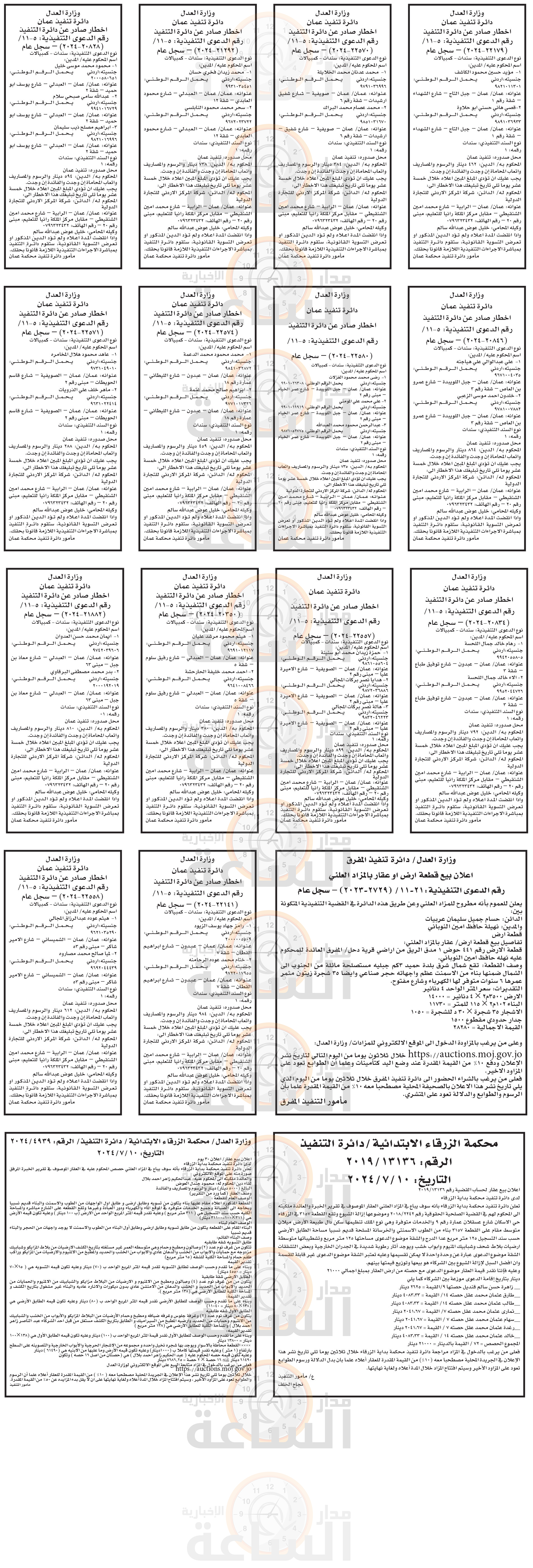 Madar Al-Saa Images 0.3262348454898716