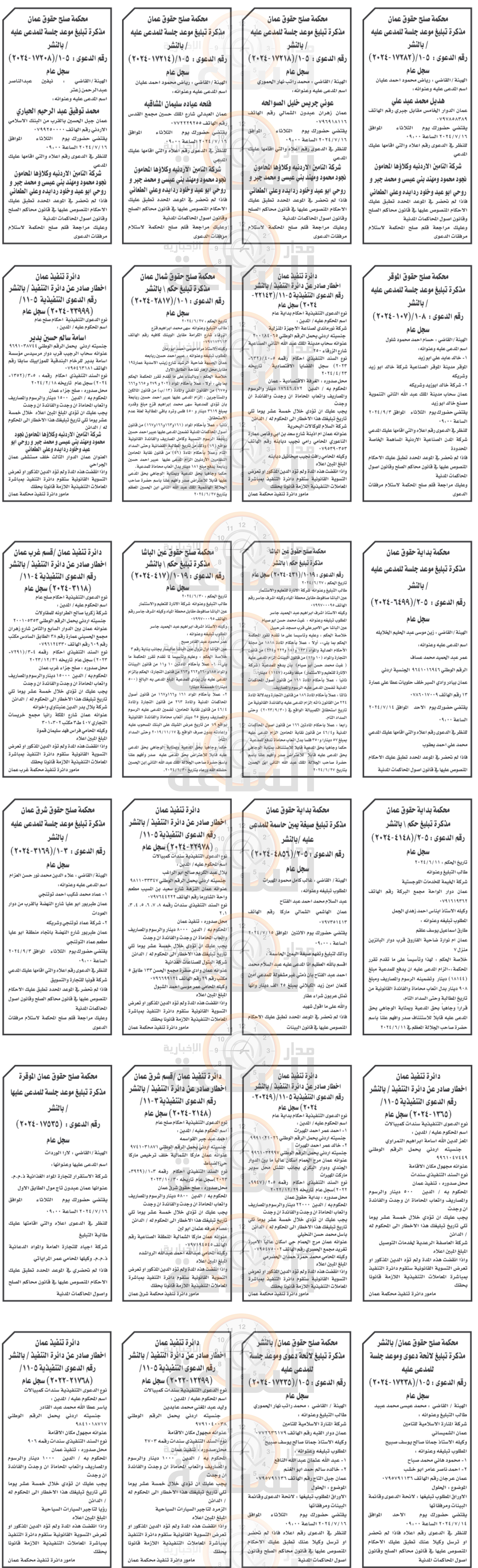 Madar Al-Saa Images 0.10867422024897233