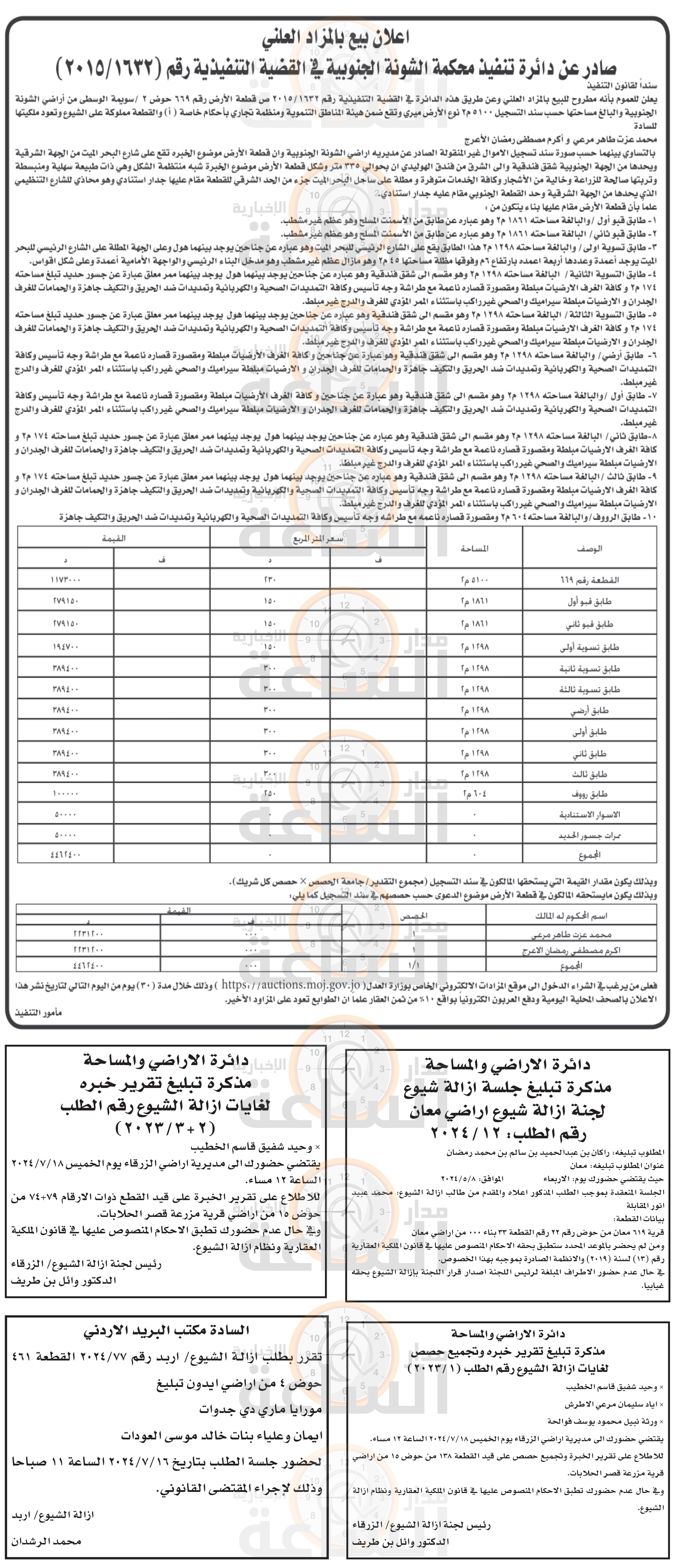 Madar Al-Saa Images 0.5065442670825597