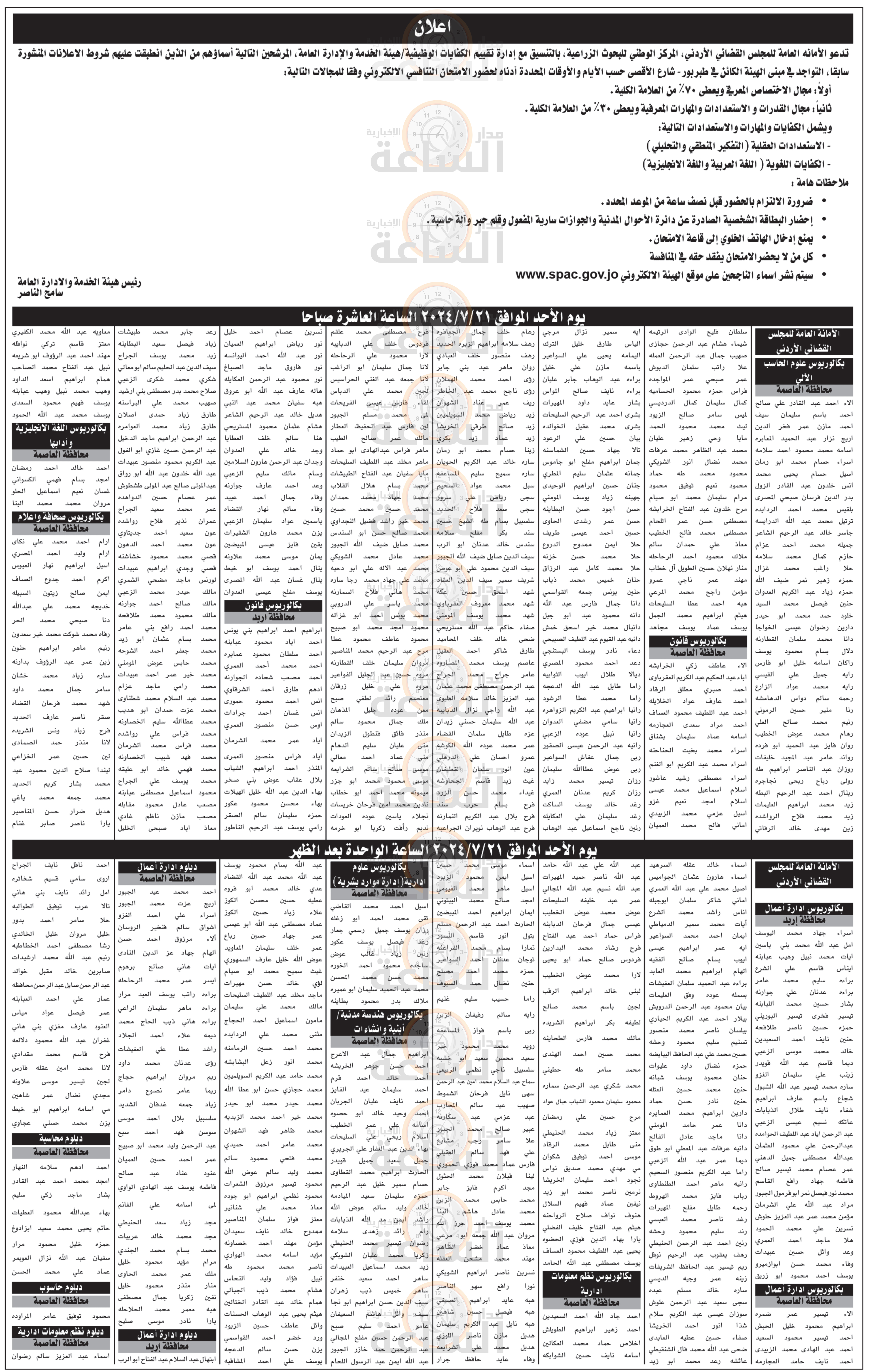 Madar Al-Saa Images 0.07931219727515204