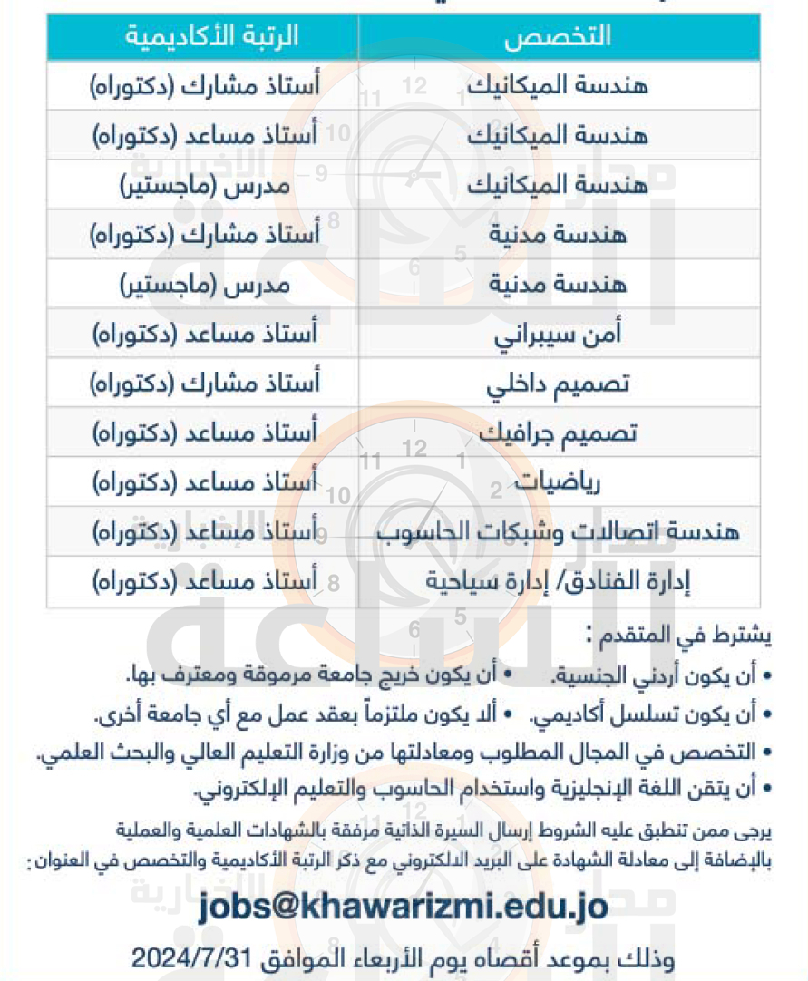 Madar Al-Saa Images 0.07604934814478348