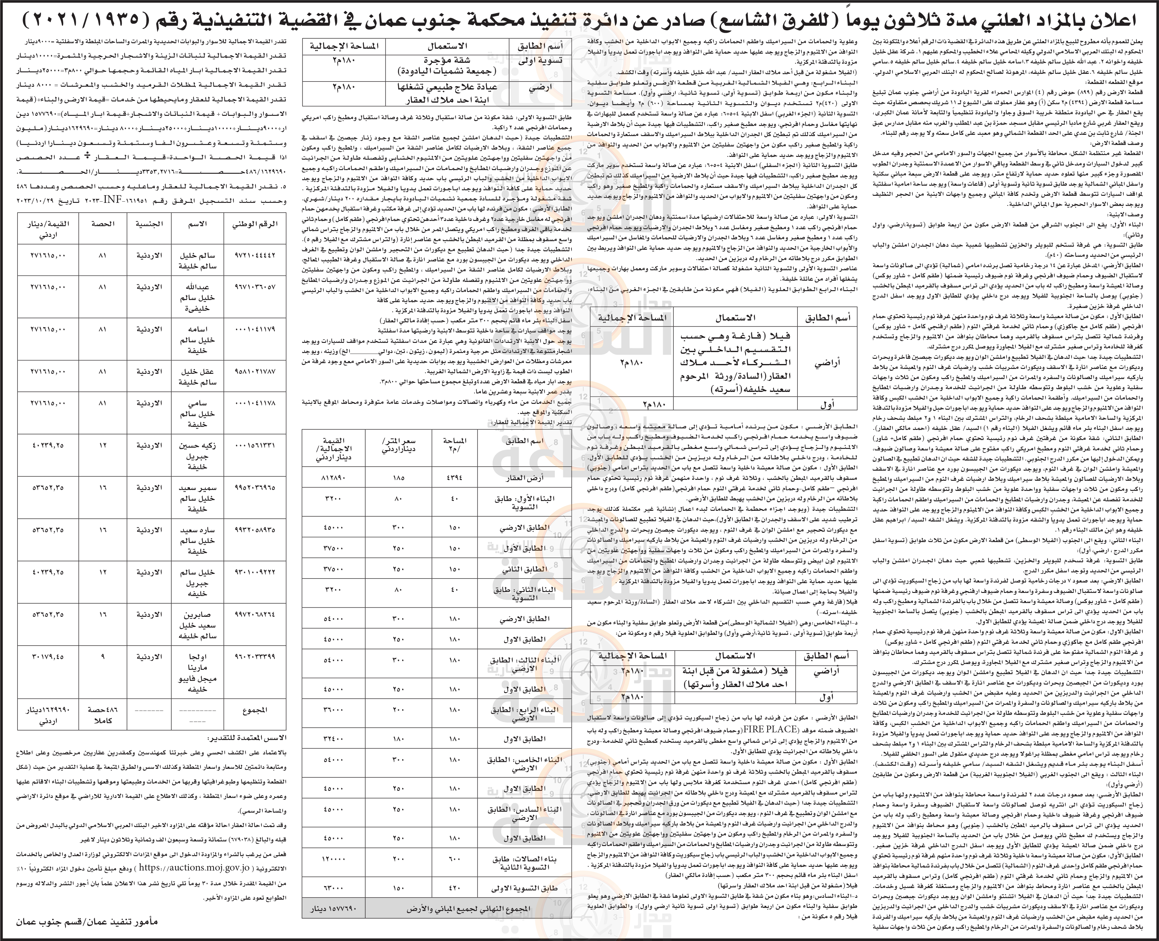 Madar Al-Saa Images 0.06599536134682338