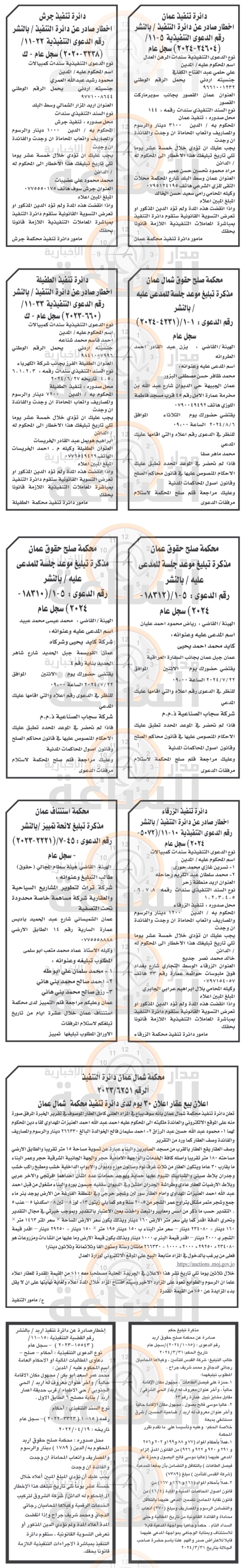 Madar Al-Saa Images 0.3032675296383671