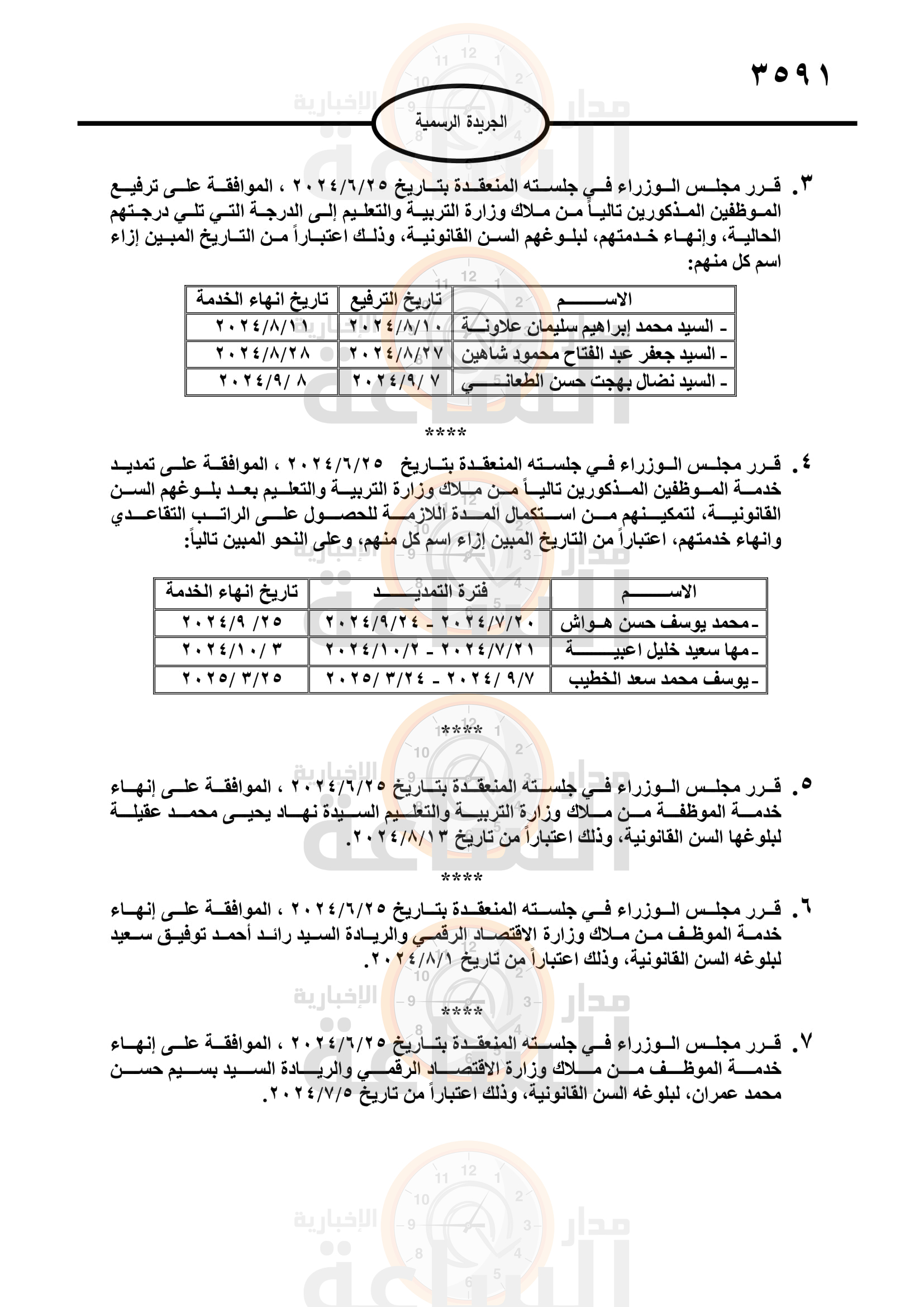 Madar Al-Saa Images 0.6812869961710317