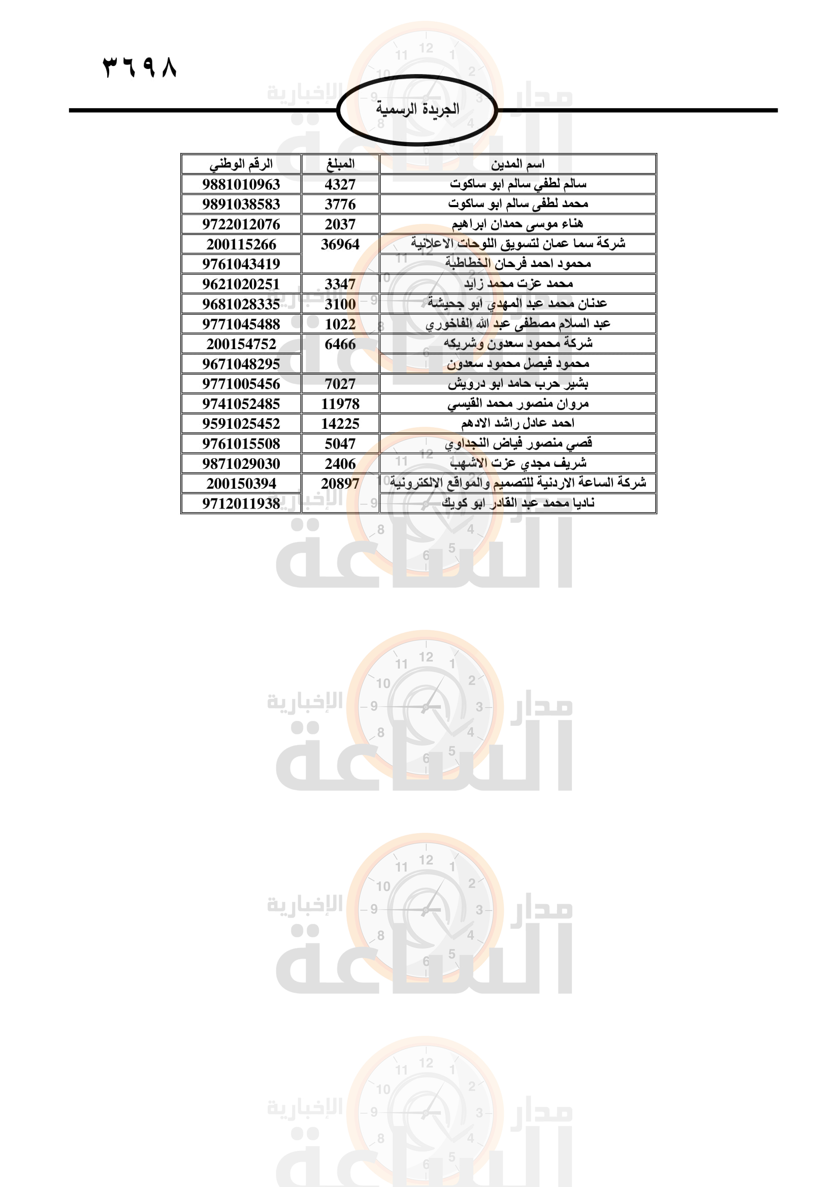 Madar Al-Saa Images 0.9809873911863178